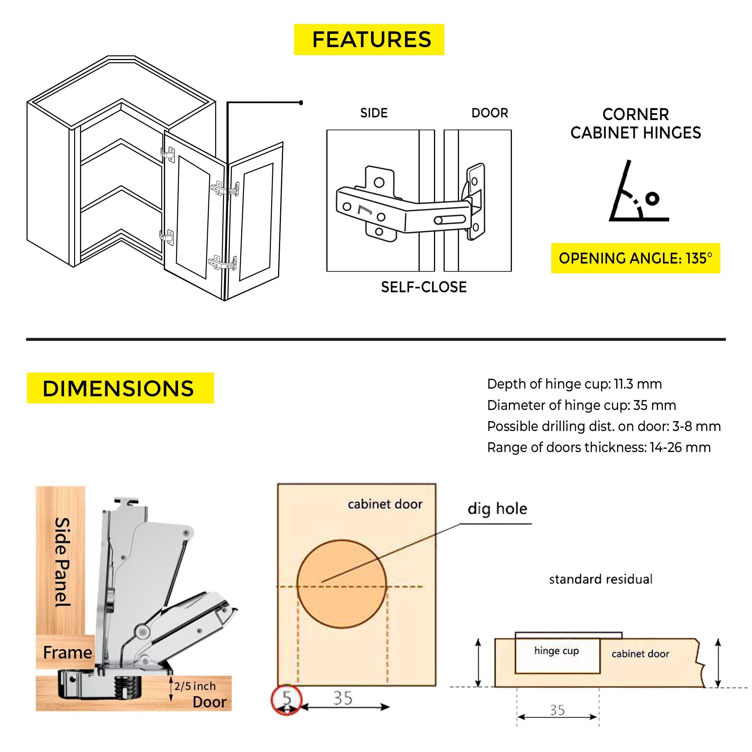 Clip-On Hinge 135° Pie Cut