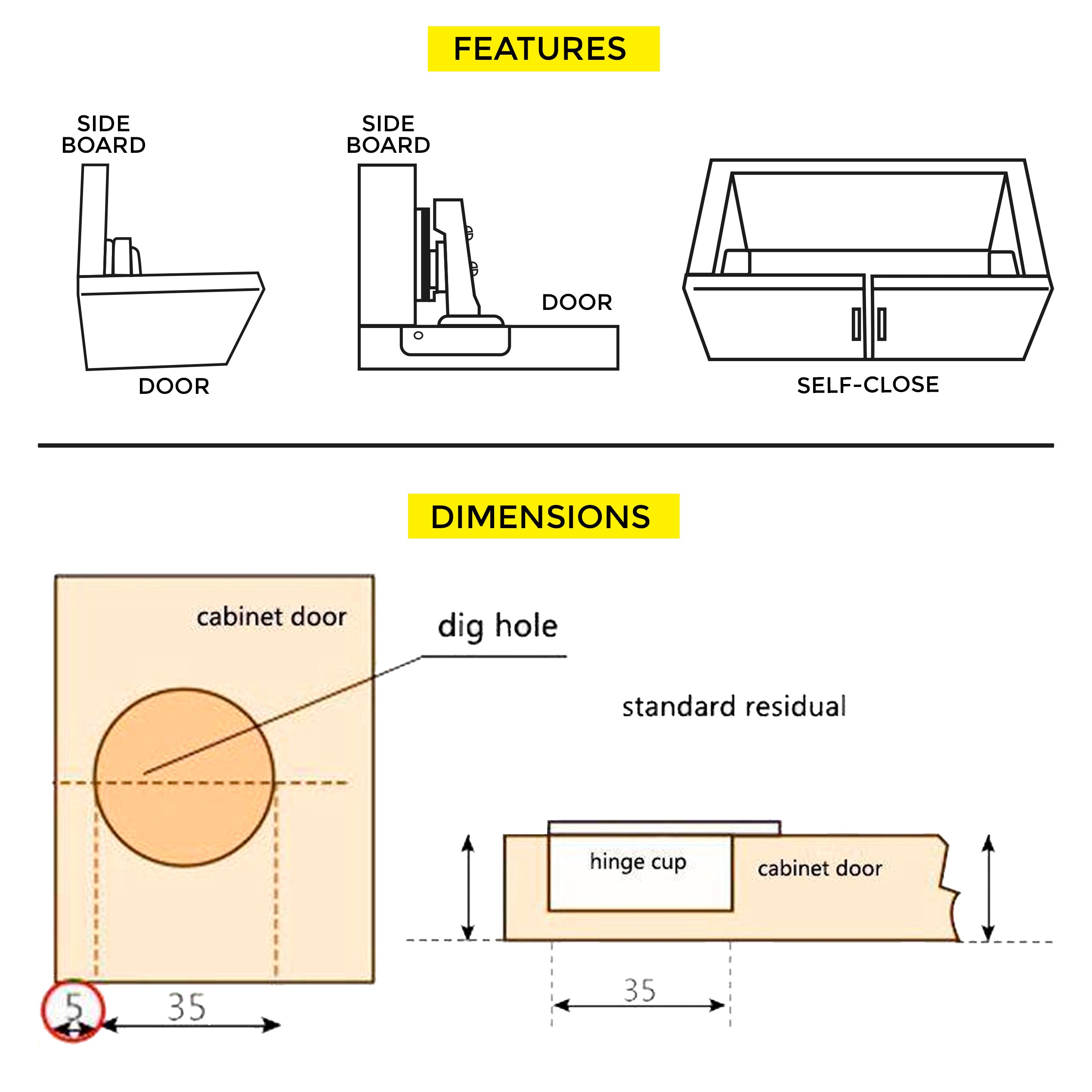 Slide-On Hinge Full Overlay Plate Includ