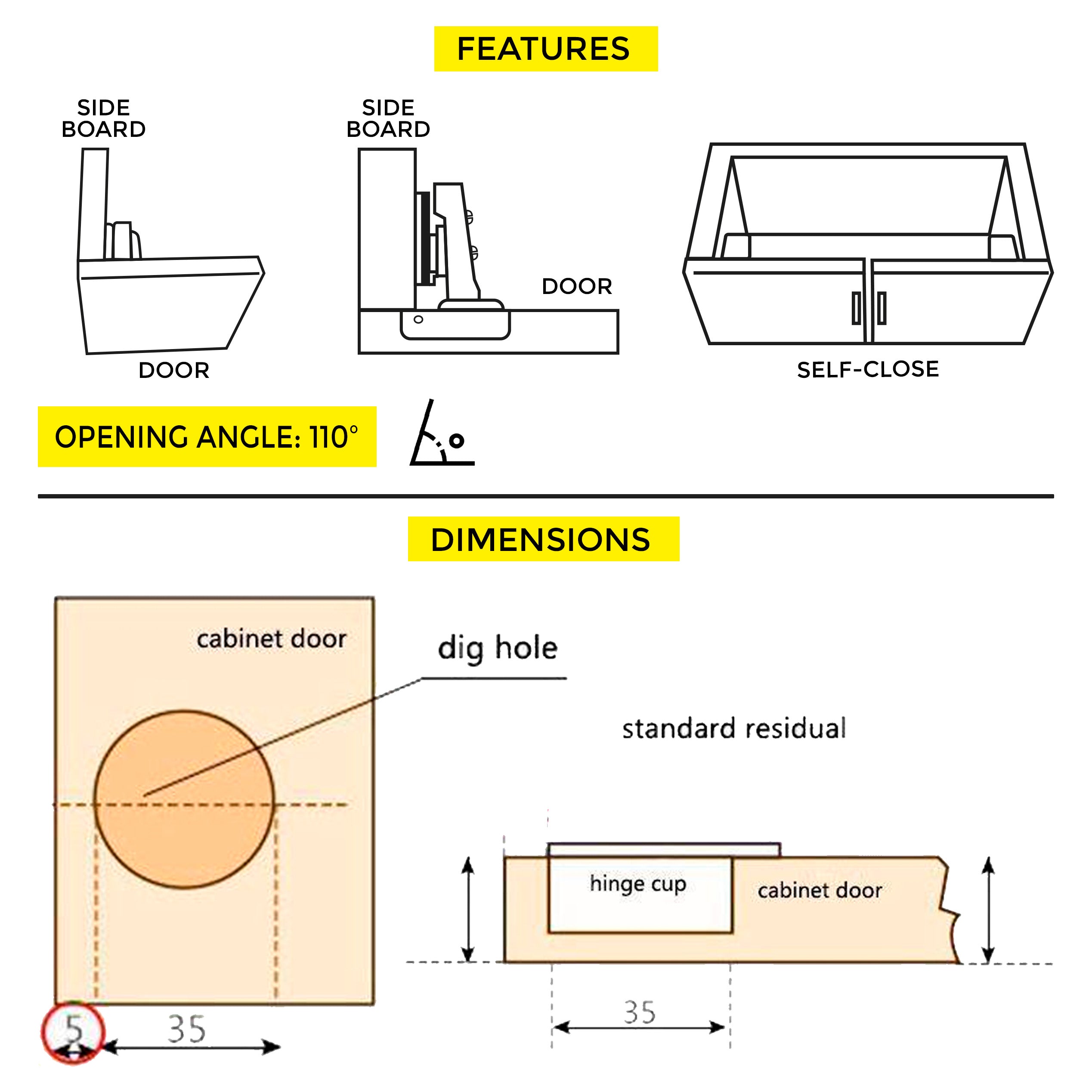 Clip-On Hinge Full Ov C=0 W/Plastic Dow
