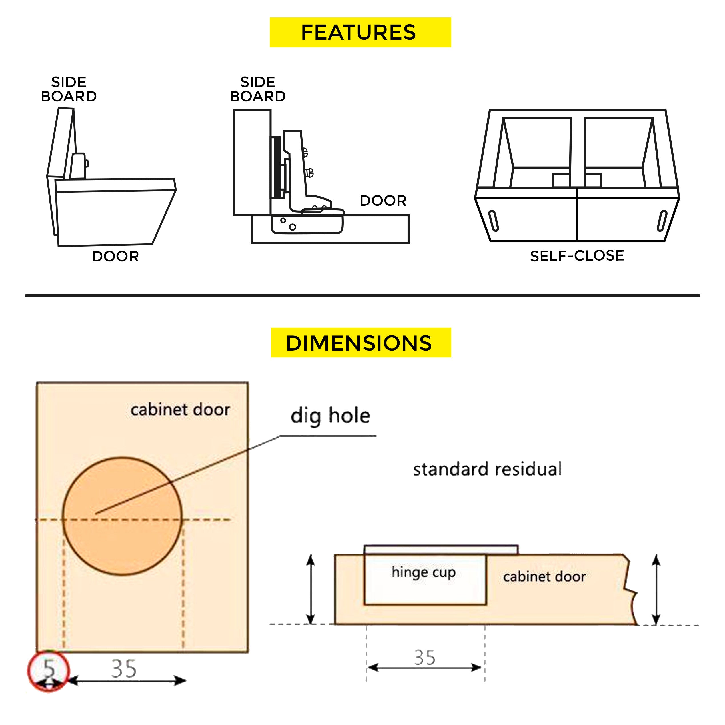 Slide-On Hinge Half Overlay Plate Includ