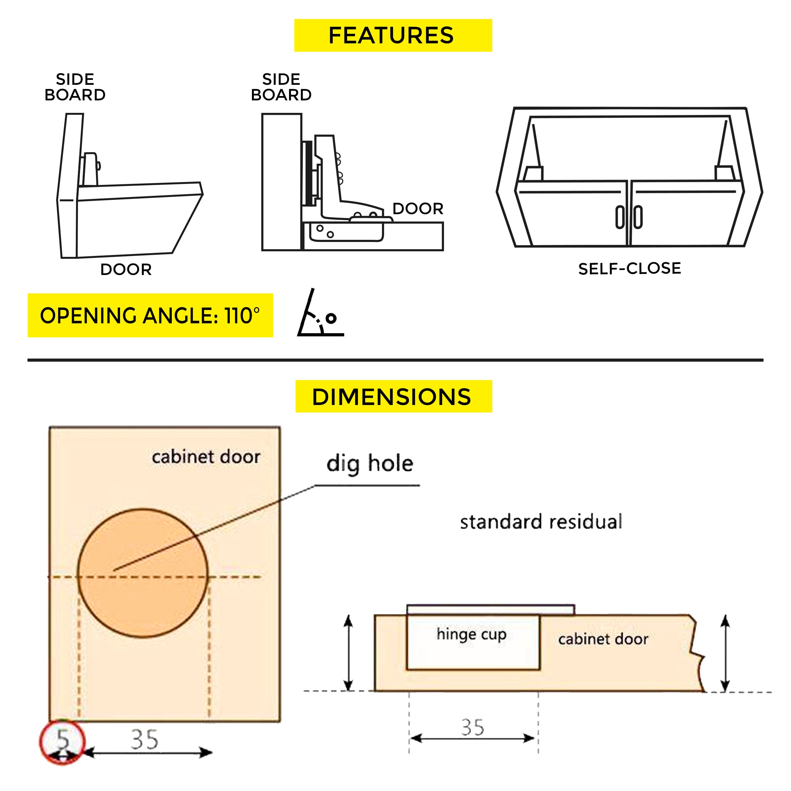 Slide-On Hinge Inset Plate Included
