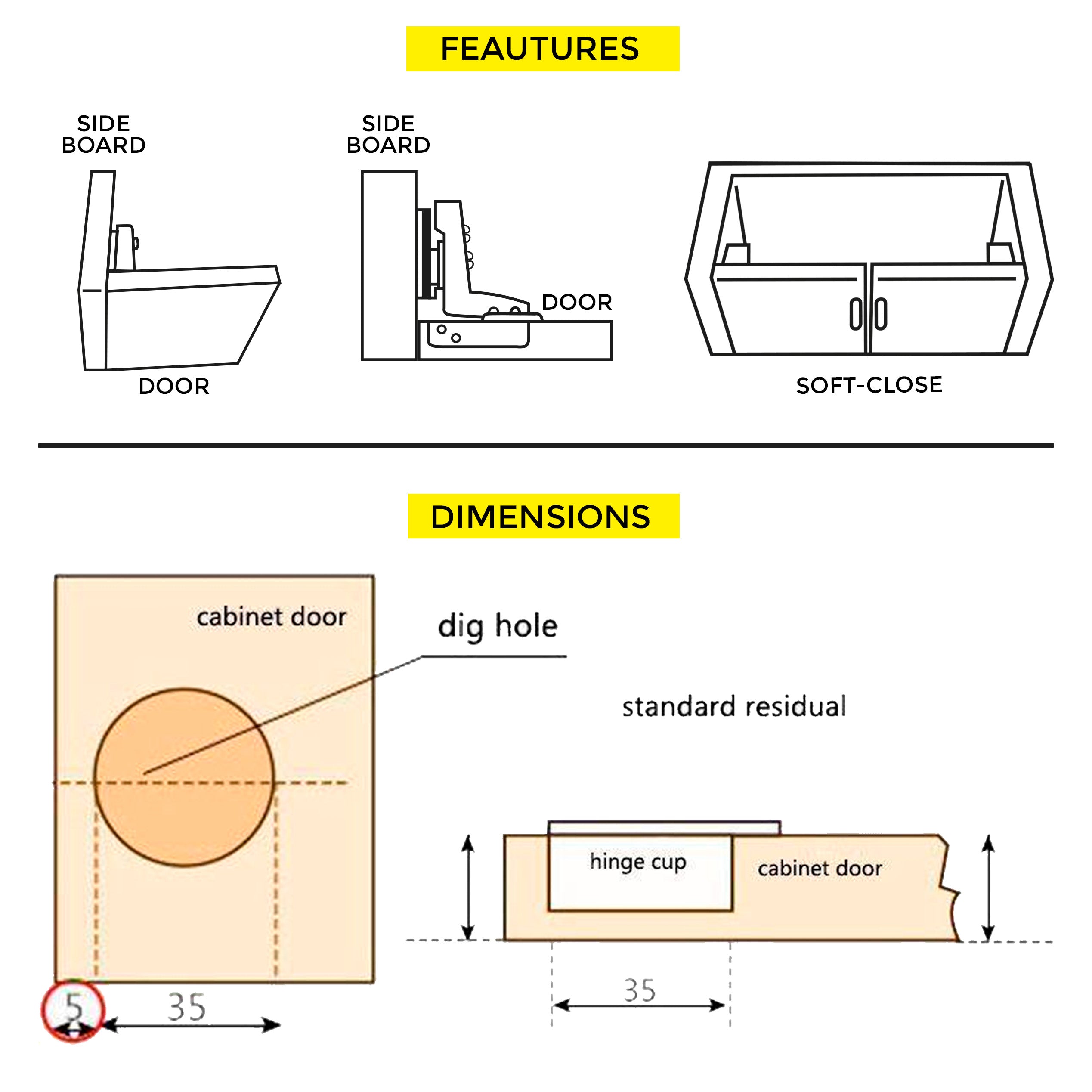 Soft-Close Hinge Inset