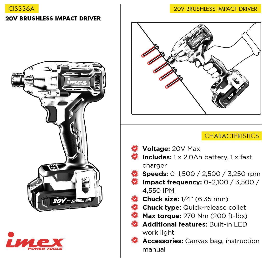 20V Brushless Impact Driver with Battery and Charger ? IMEX Power Tools