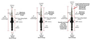 3 Pc Pro Set-#6 #8 #10 -Countersink Dr
