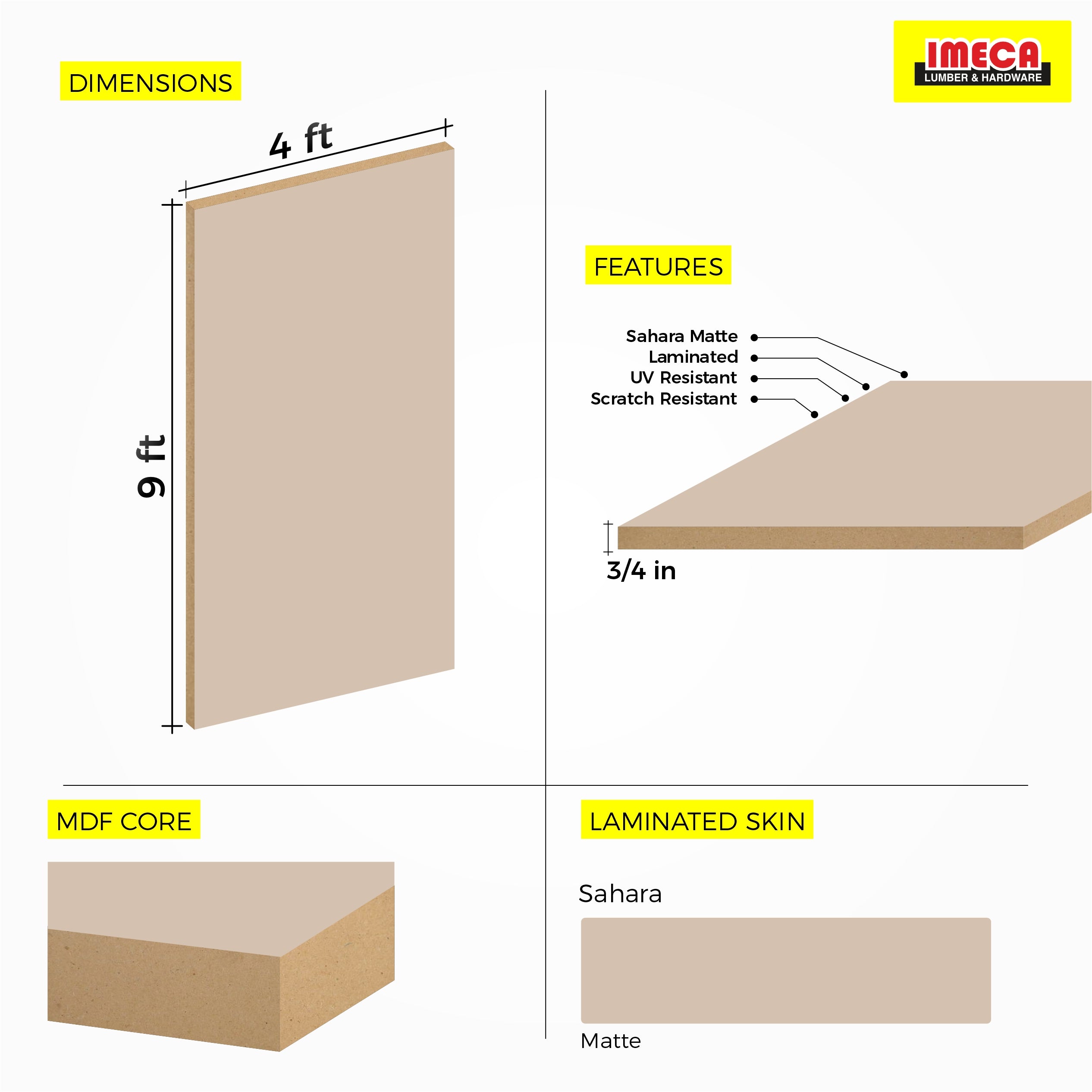 MDF SAHARA MATTE 3/4 4X9  AGT 3019 - SAHARA CREAM