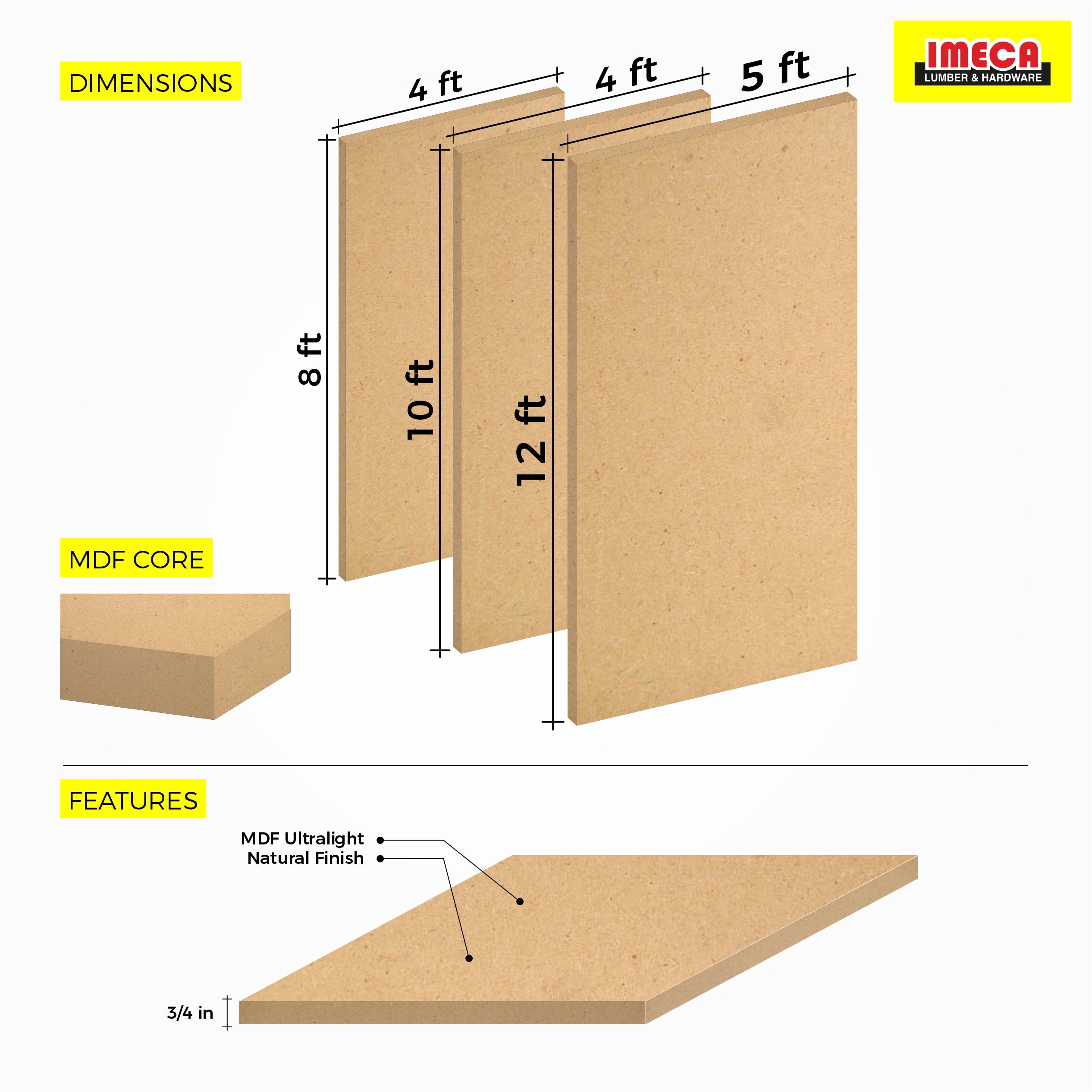 3/4" MDF Ultralight (Multiple Sizes)