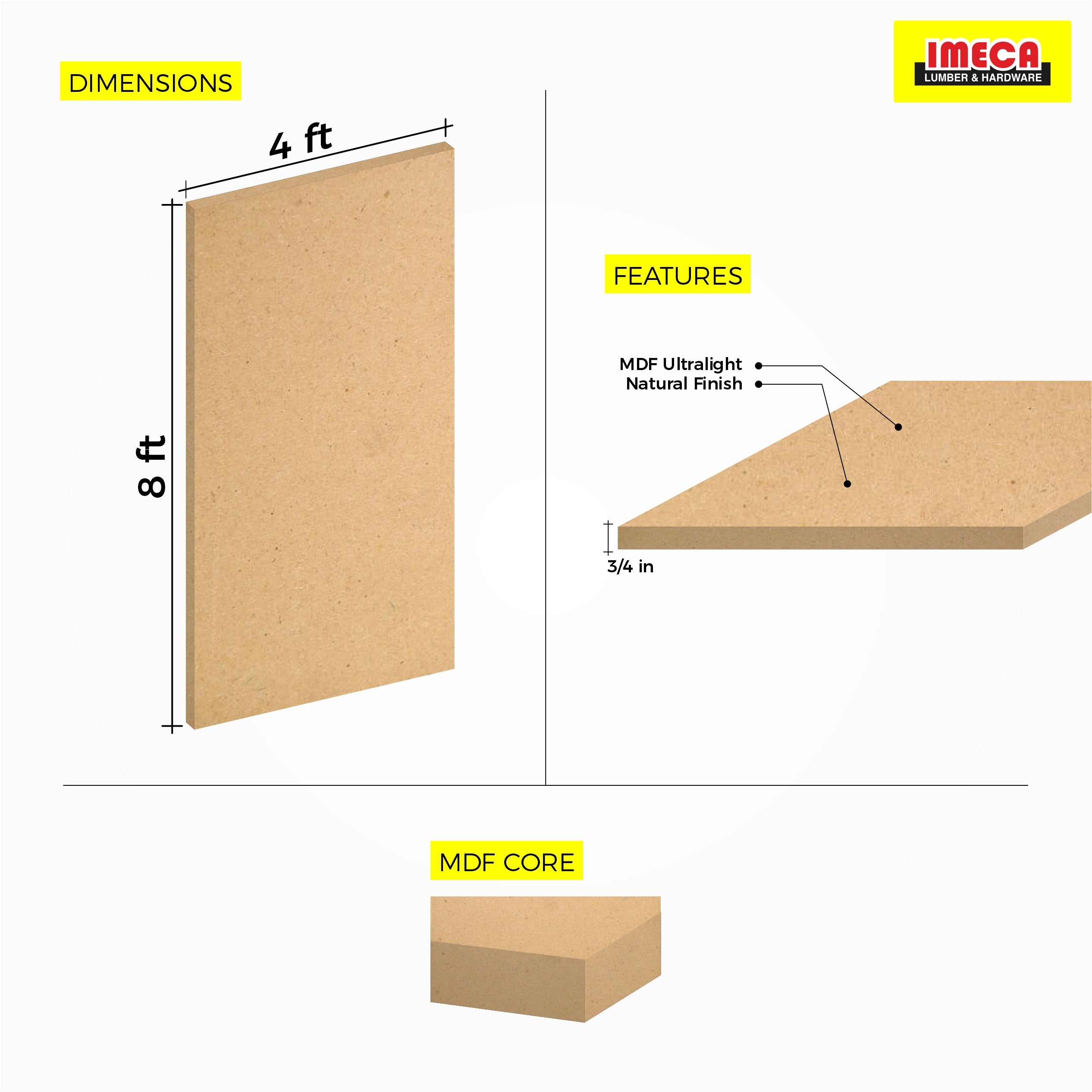 MDF RAW 3/4 4X8 A1 DOOR CORE