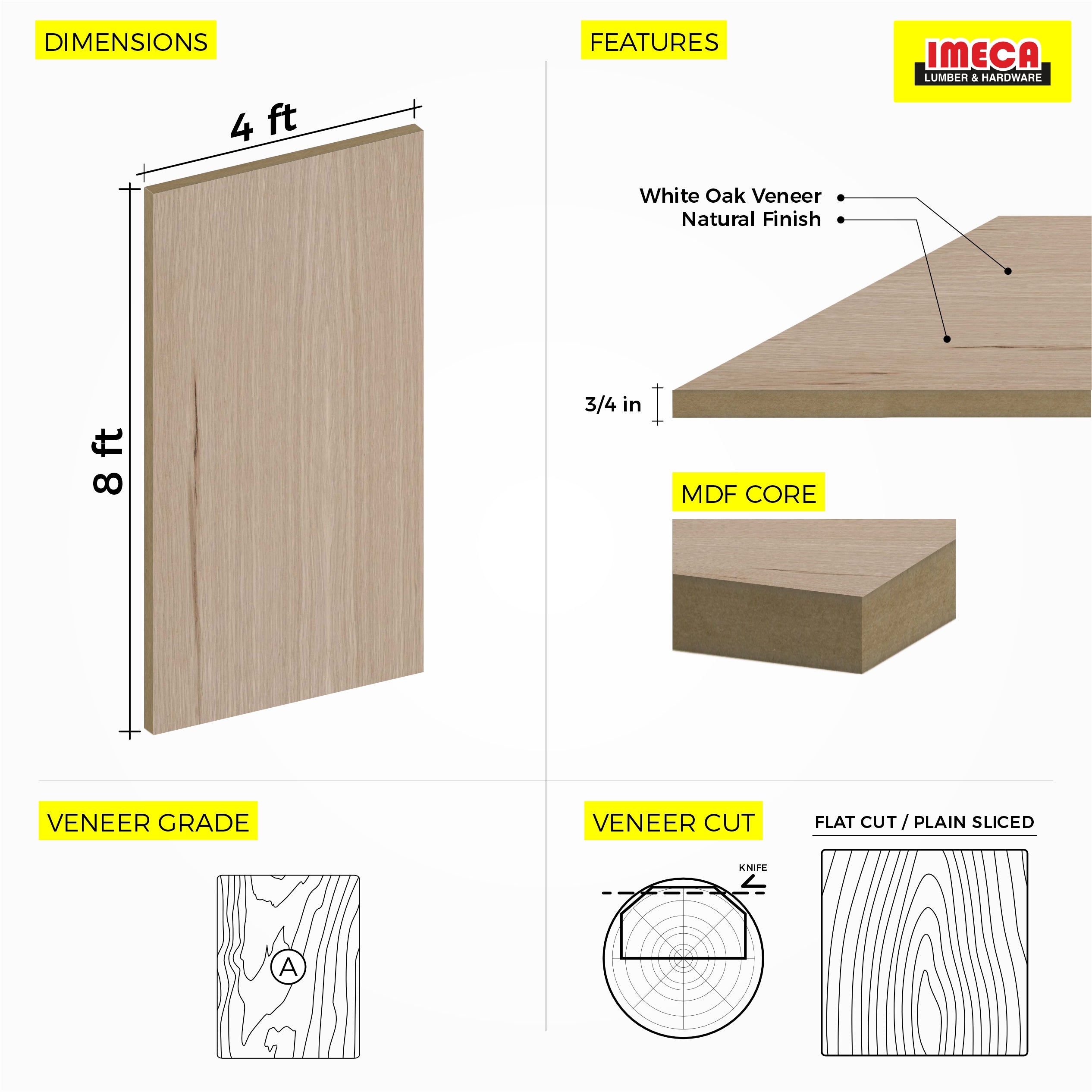 MDF 3/4" PS WHITE OAK A1