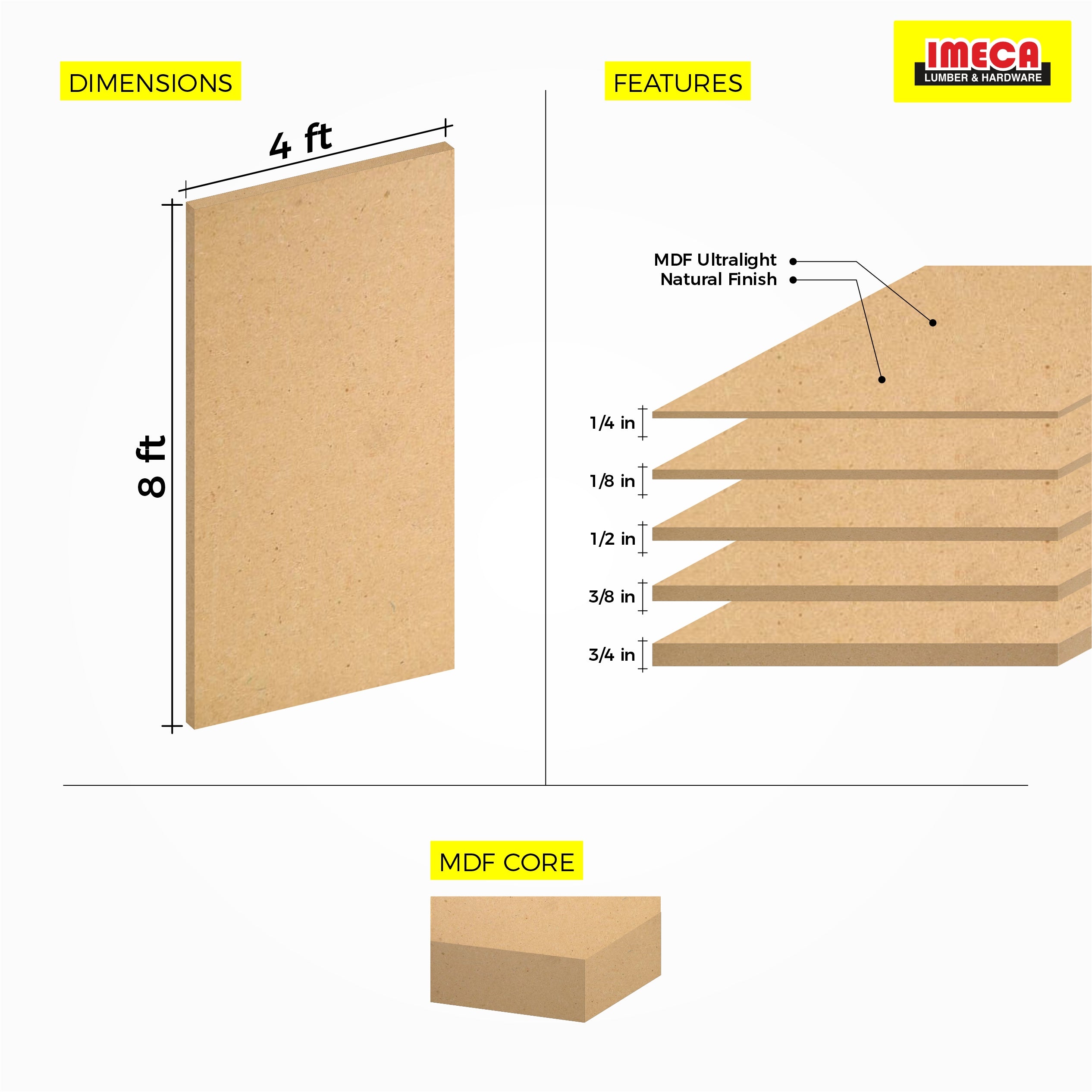 MDF RAW 3/4 4X8 A1 DOOR CORE
