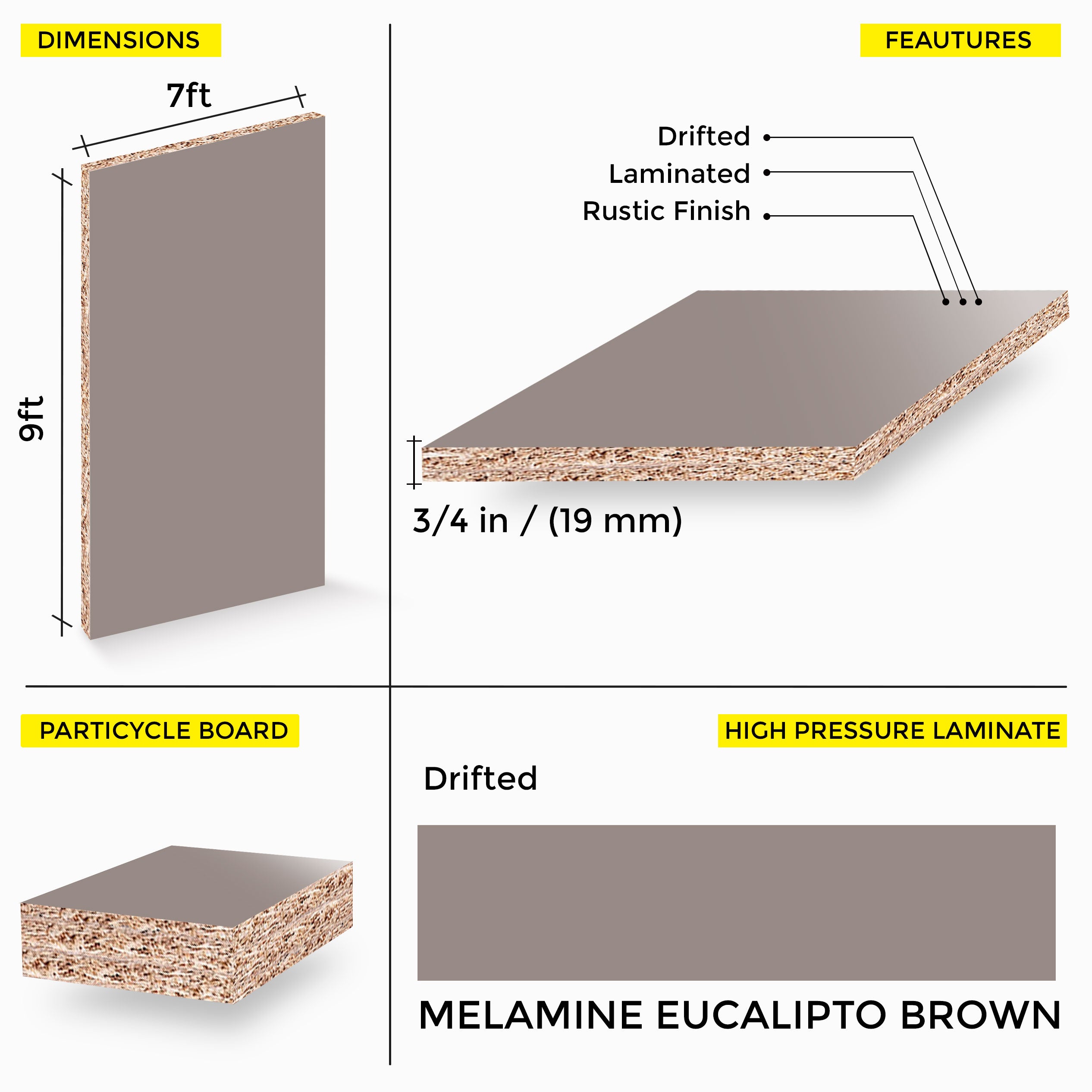 MELAMINE CASTORO OTTAWA 7X9 19MM