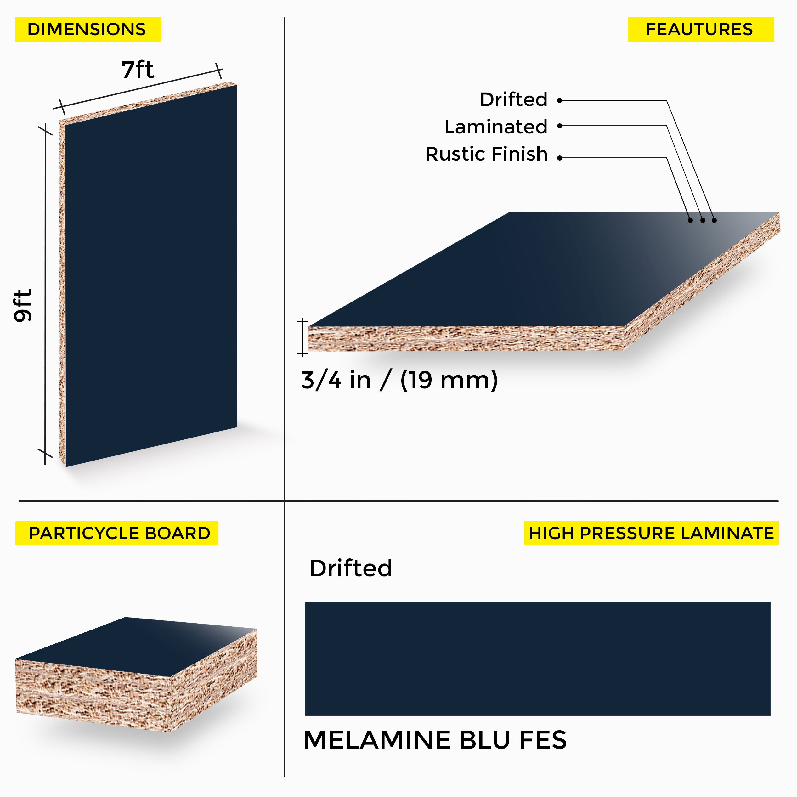 MELAMINE BLU FES 7X9 19MM