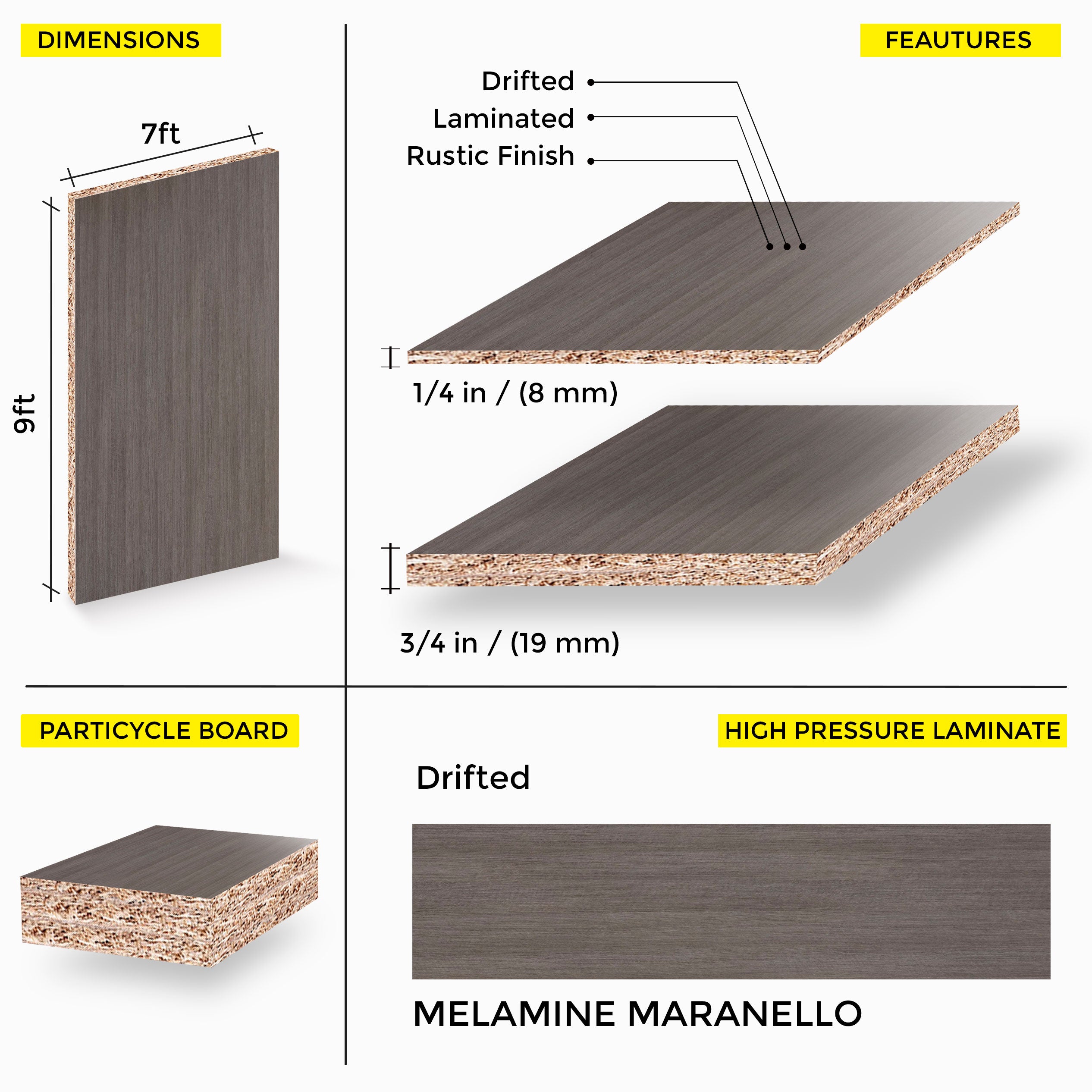 Maranello Melamine 7 Ft X 9 Ft