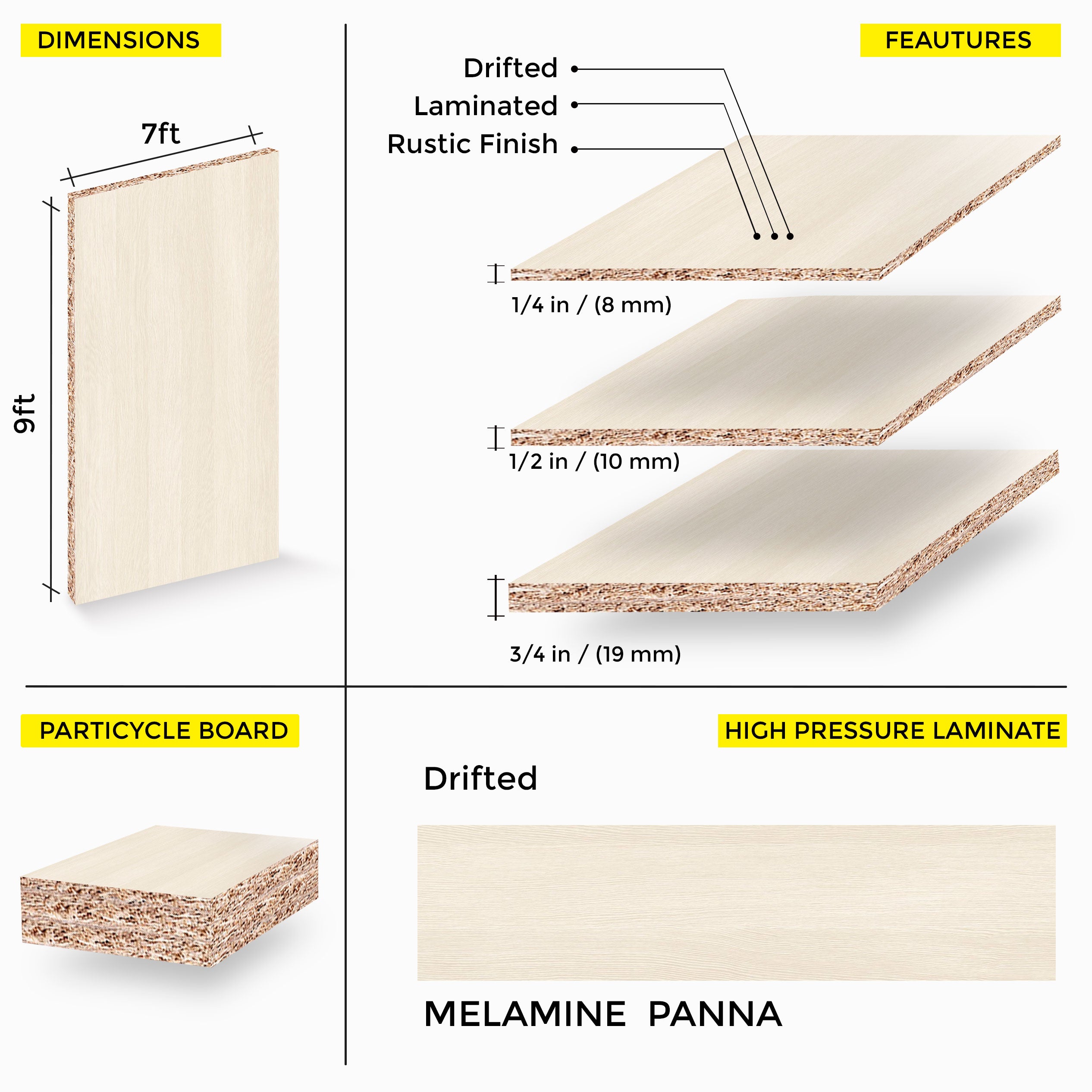 Panna Melamine 7 Ft X 9 Ft