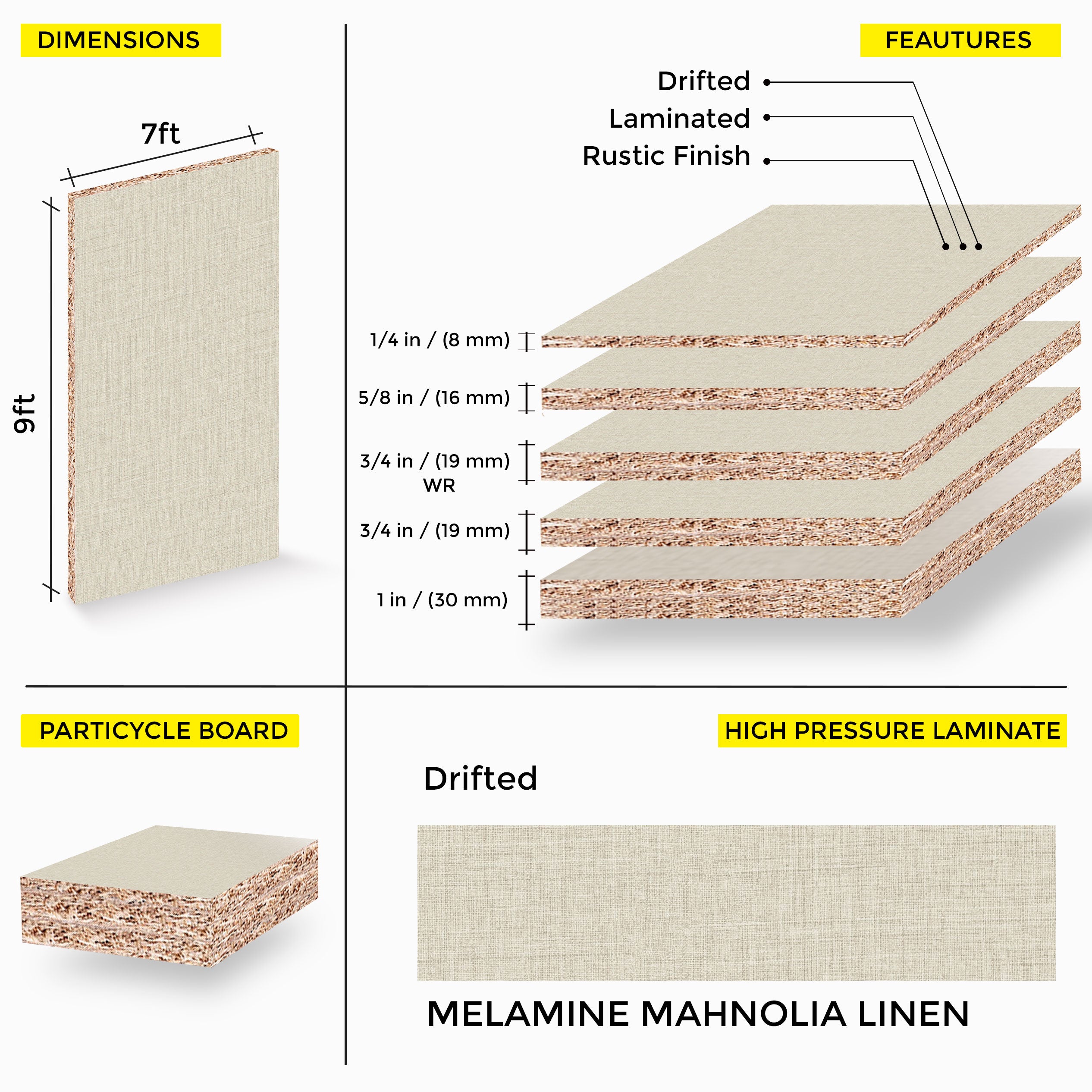 Mahnolia Linen Melamine 7 Ft X 9 Ft