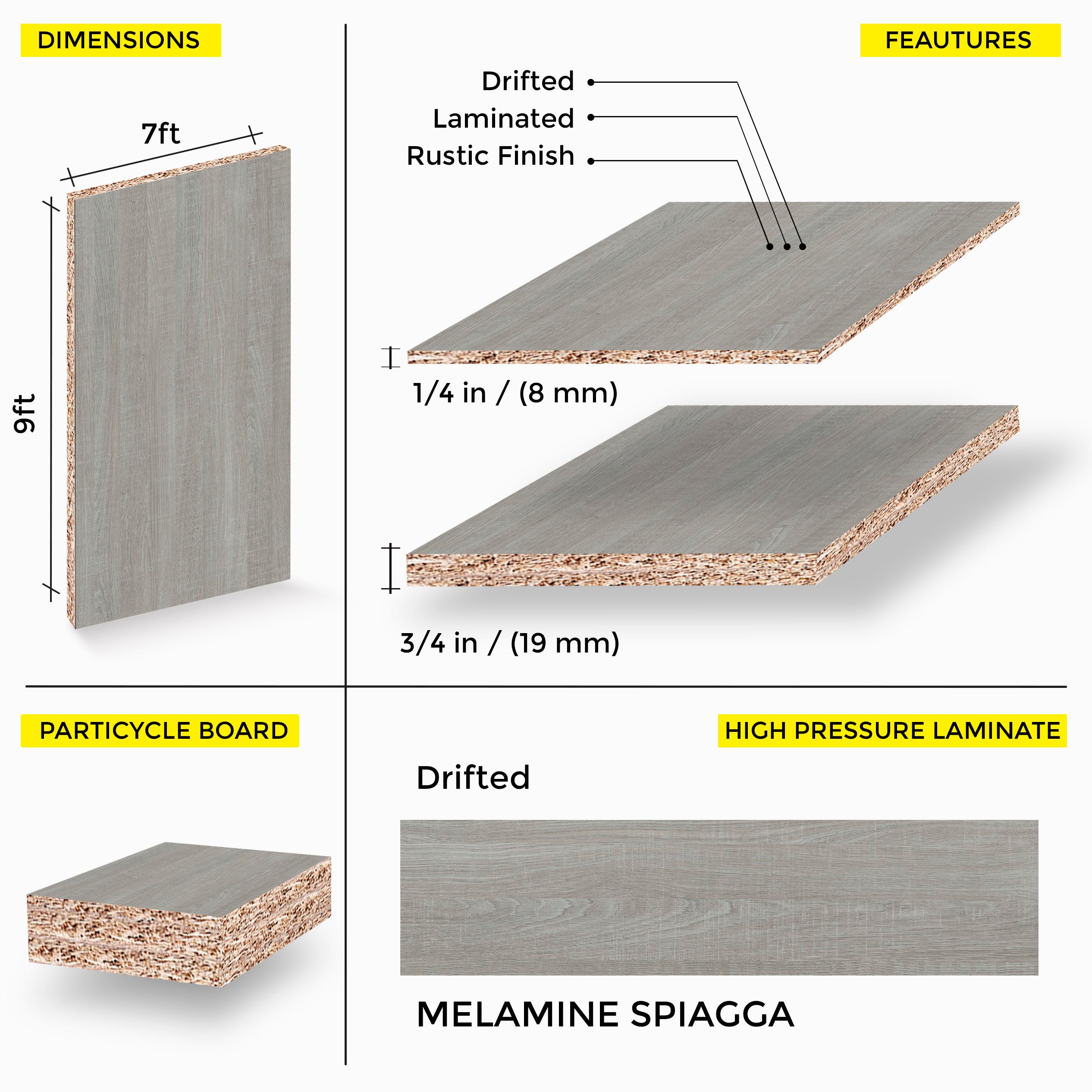 Spiaggia Melamine 7 Ft X 9 Ft