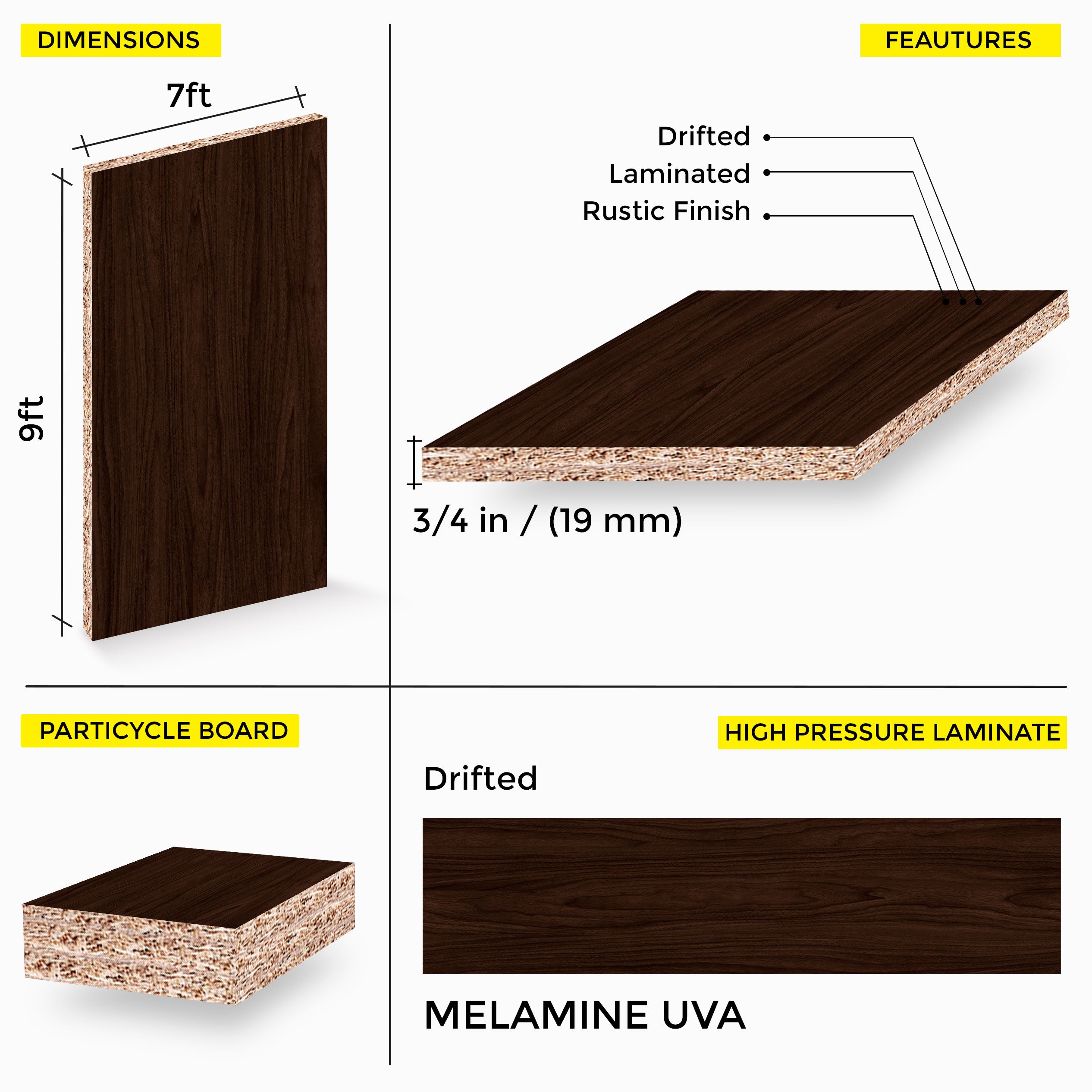 Uva Melamine 7 Ft X 9 Ft