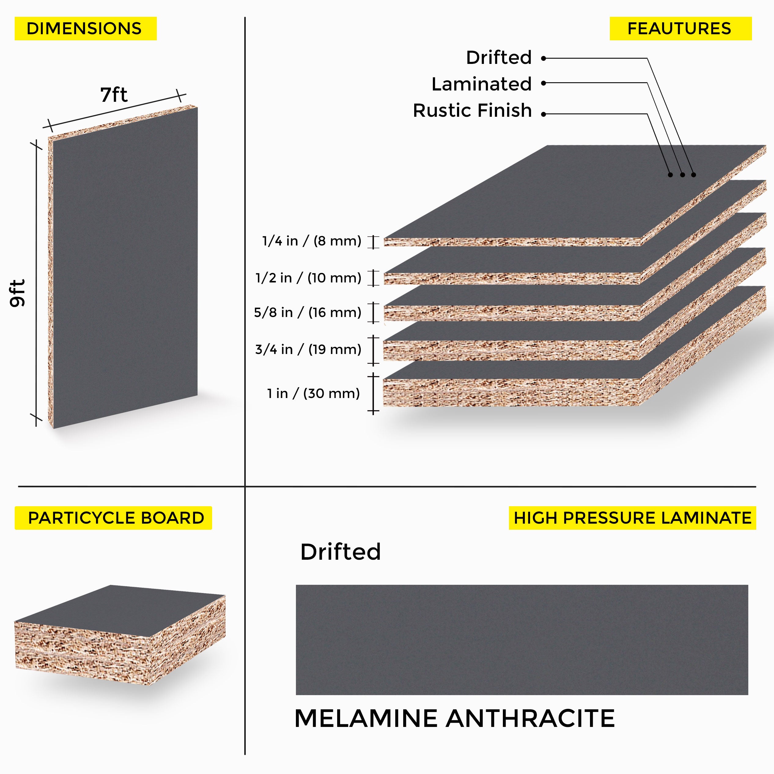 Anthracite Melamine 7 Ft X 9 Ft