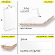 MELAMINE NITRO BLANCO 7x9 19MM