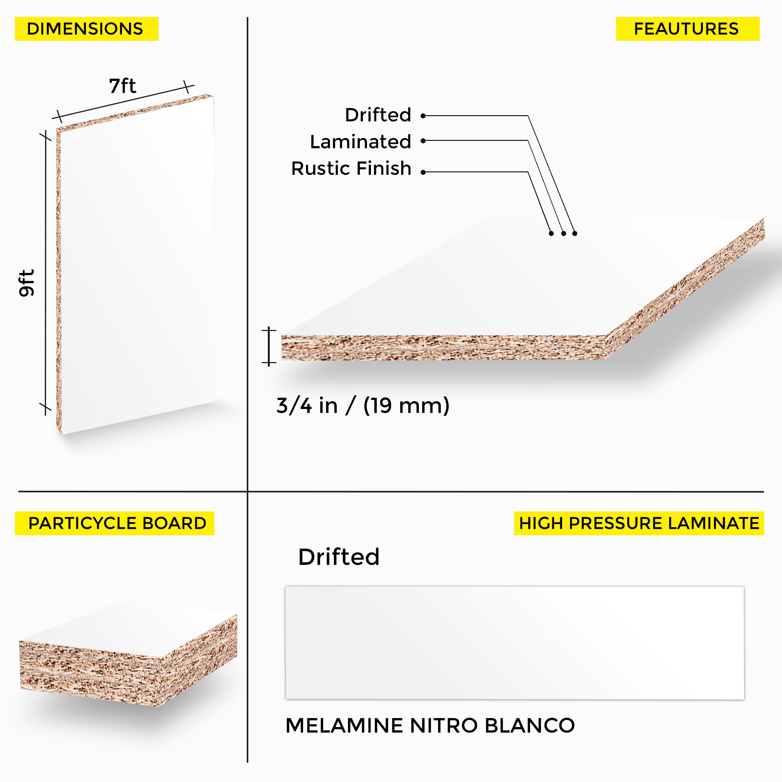 MELAMINE NITRO BLANCO 7x9 19MM