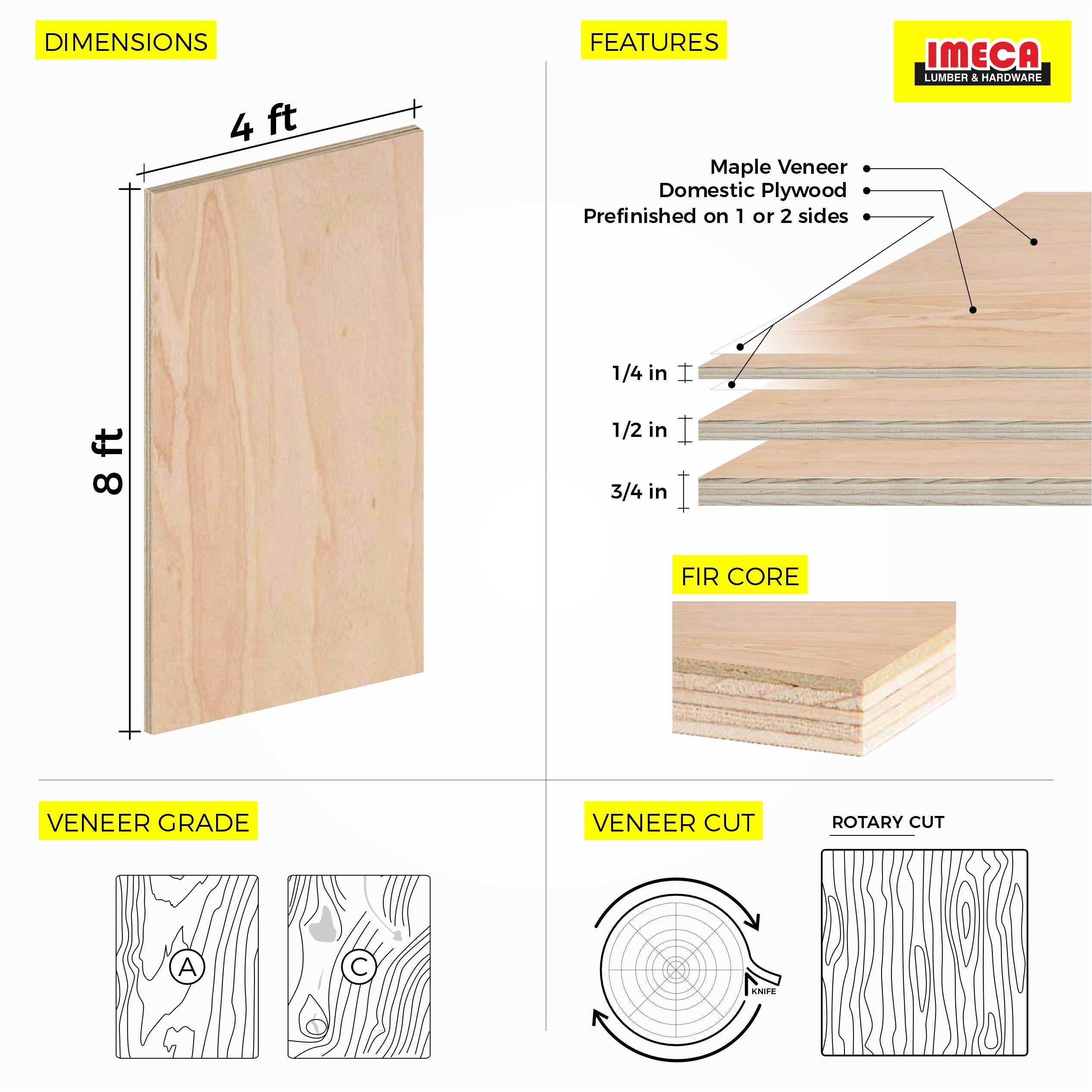 PLYWOOD RUSSIAN BIRCH 1" BB/BB 4X8