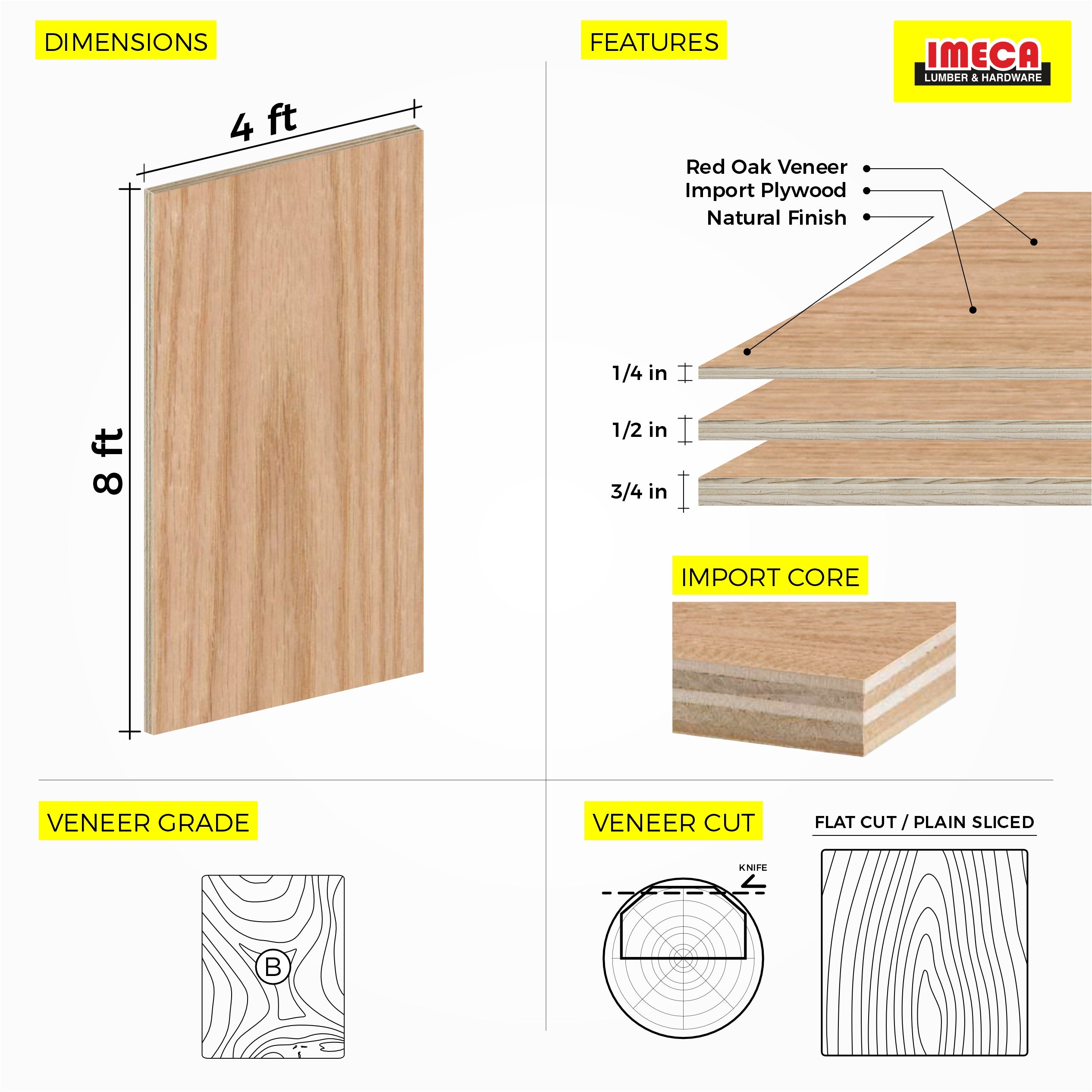 PLYWOOD ACX PINE 4X8 3/4