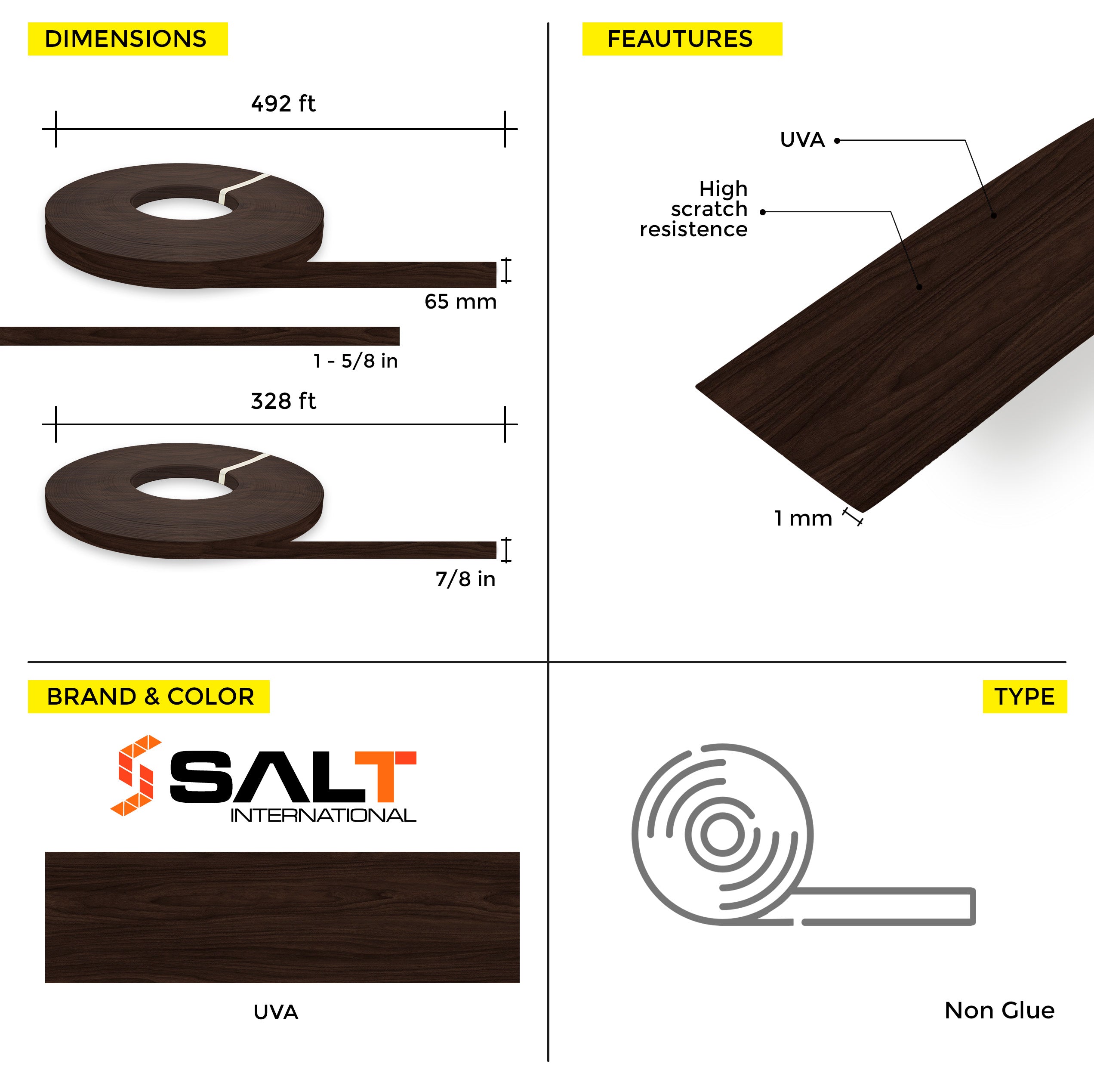 Uva PVC Edge Banding (328 ft x 1 mm)