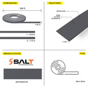 Anthracite PVC Edge Banding (328 ft x 1 mm)