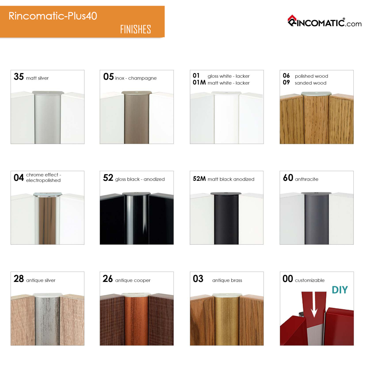 CORNER HINGE RINCOPLUS 40 30'' ANTHRACIT