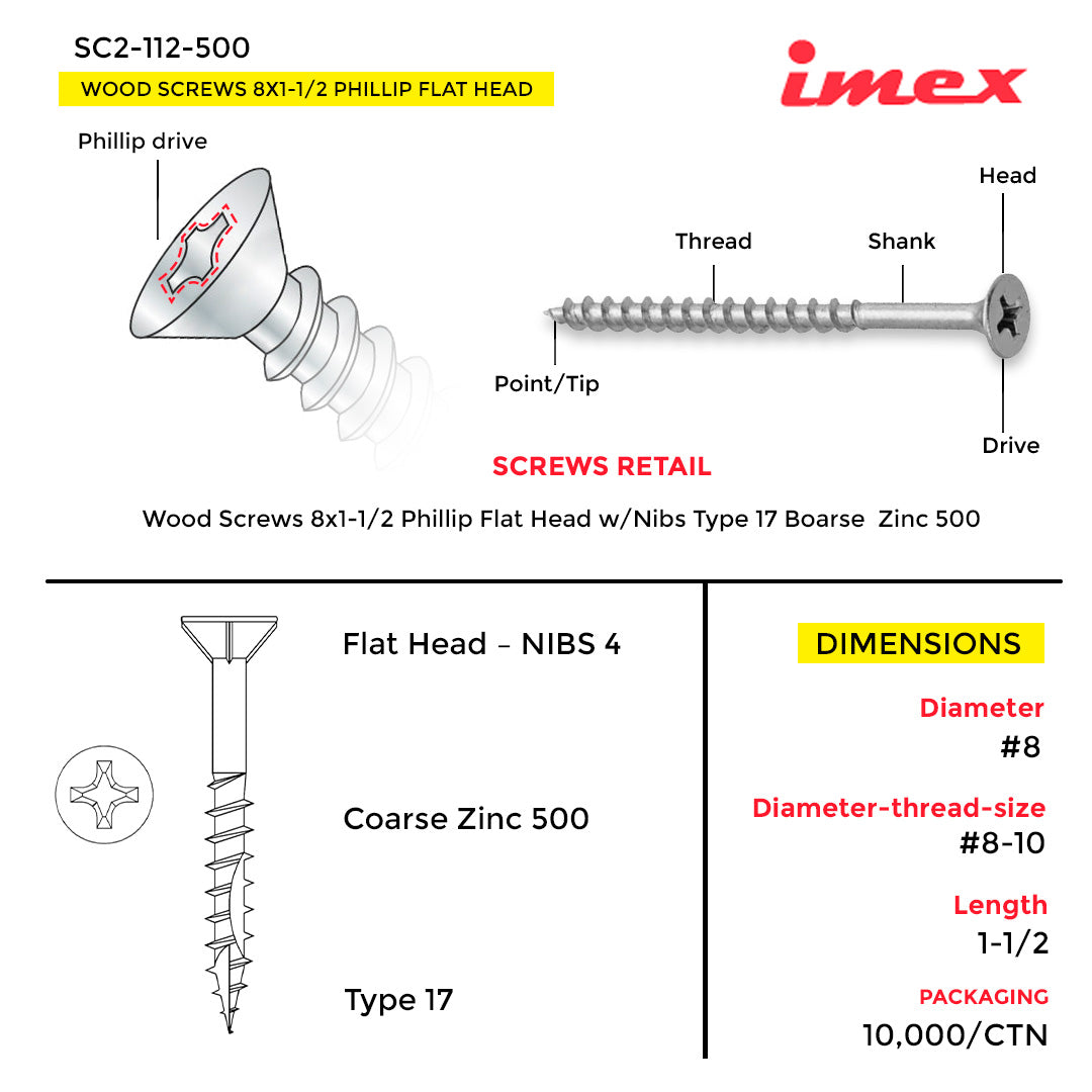 WOOD SCREWS IMEX PHILLIP FLAT HEAD WITH NIBS #8 1-1/2" TYPE 17 COARSE ZINC 500 BOX