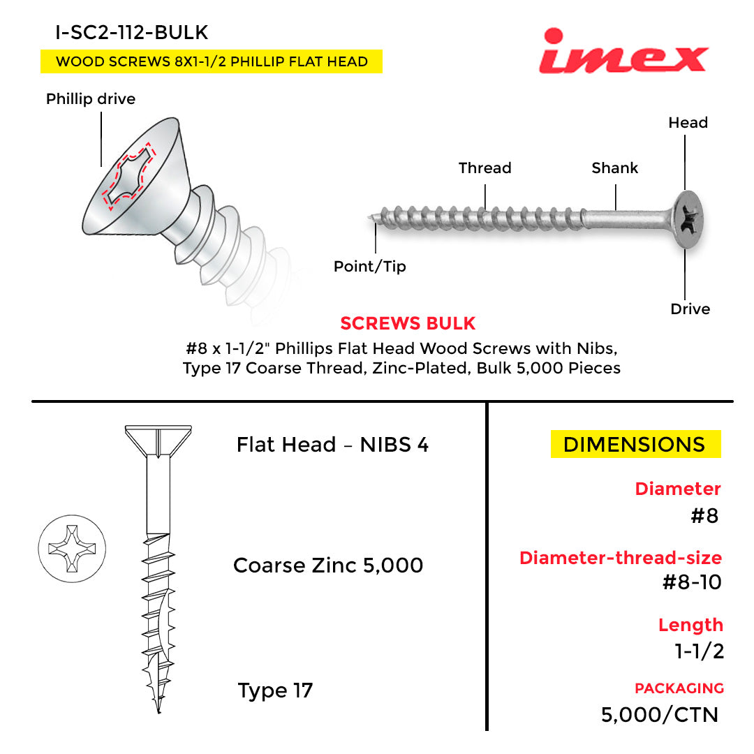 WOOD SCREWS IMEX PHILLIP FLAT HEAD WITH NIBS #8 1-1/2" TYPE 17 COARSE ZINC 5.000 BULK