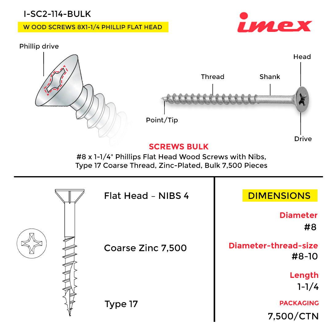 WOOD SCREWS IMEX PHILLIP FLAT HEAD WITH NIBS #8 1-1/4" TYPE 17 COARSE ZINC 7.500 BULK