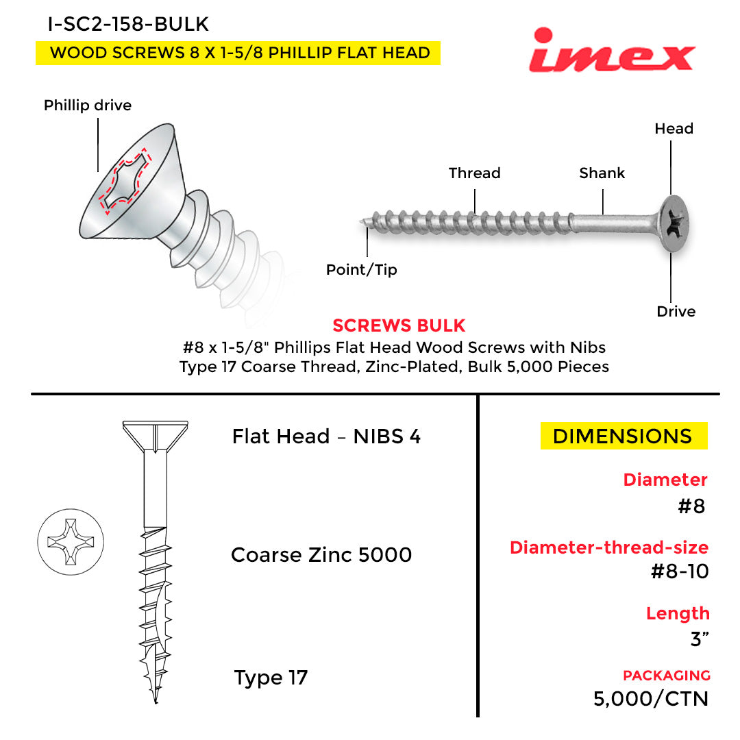 WOOD SCREWS IMEX PHILLIP FLAT HEAD WITH NIBS #8 1-5/8" TYPE 17 COARSE ZINC 5.000 BULK