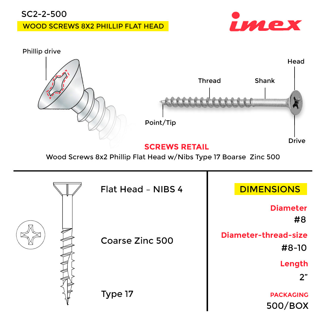 WOOD SCREWS IMEX PHILLIP FLAT HEAD WITH NIBS #8 2" TYPE 17 COARSE ZINC 500 BOX
