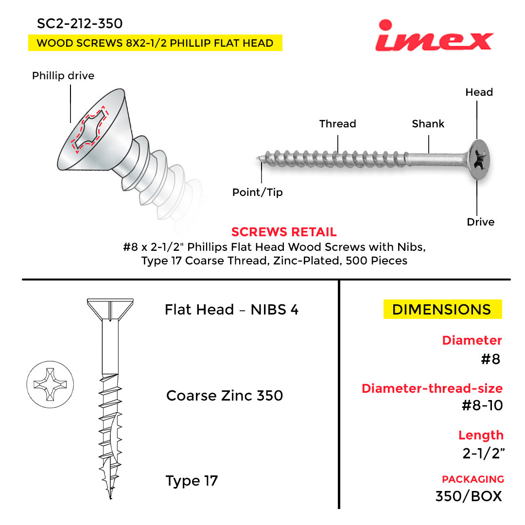 WOOD SCREWS IMEX PHILLIP FLAT HEAD WITH NIBS #8 2-1/2" TYPE 17 COARSE ZINC 350 BOX