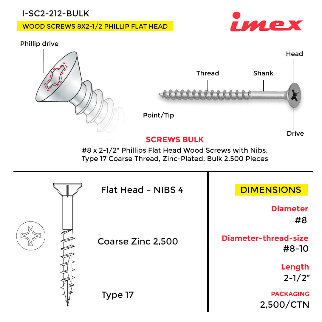 WOOD SCREWS IMEX PHILLIP FLAT HEAD WITH NIBS #8 2-1/2" TYPE 17 COARSE ZINC 2.500 BULK