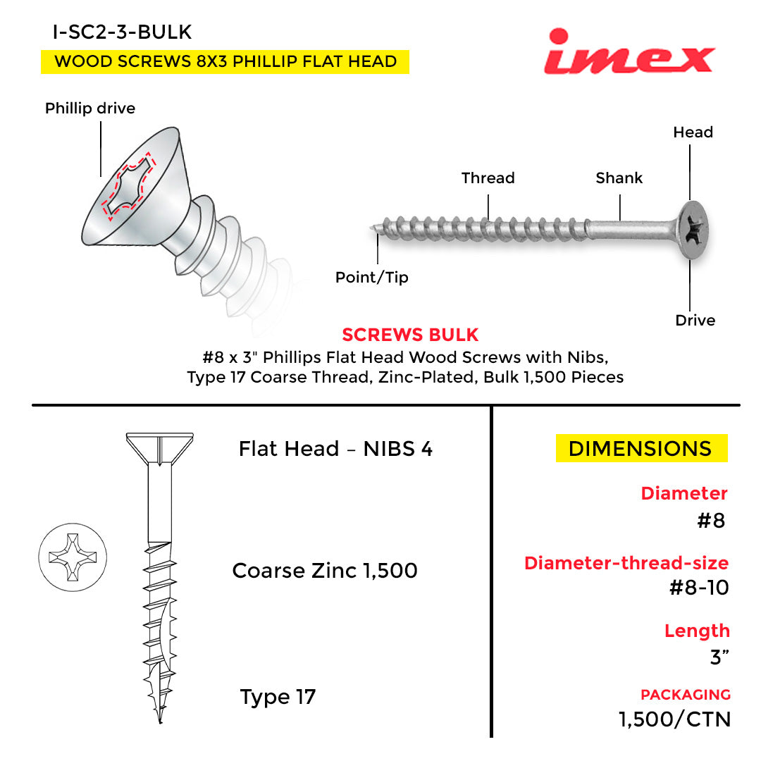 WOOD SCREWS IMEX PHILLIP FLAT HEAD WITH NIBS #8 3" TYPE 17 COARSE ZINC 1.500 BULK
