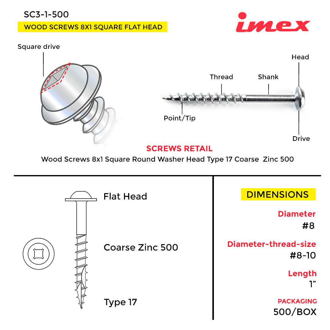 WOOD SCREWS IMEX SQUARE ROUND WASHER WITH NIBS #8 1" TYPE 17 COARSE ZINC 500 BOX