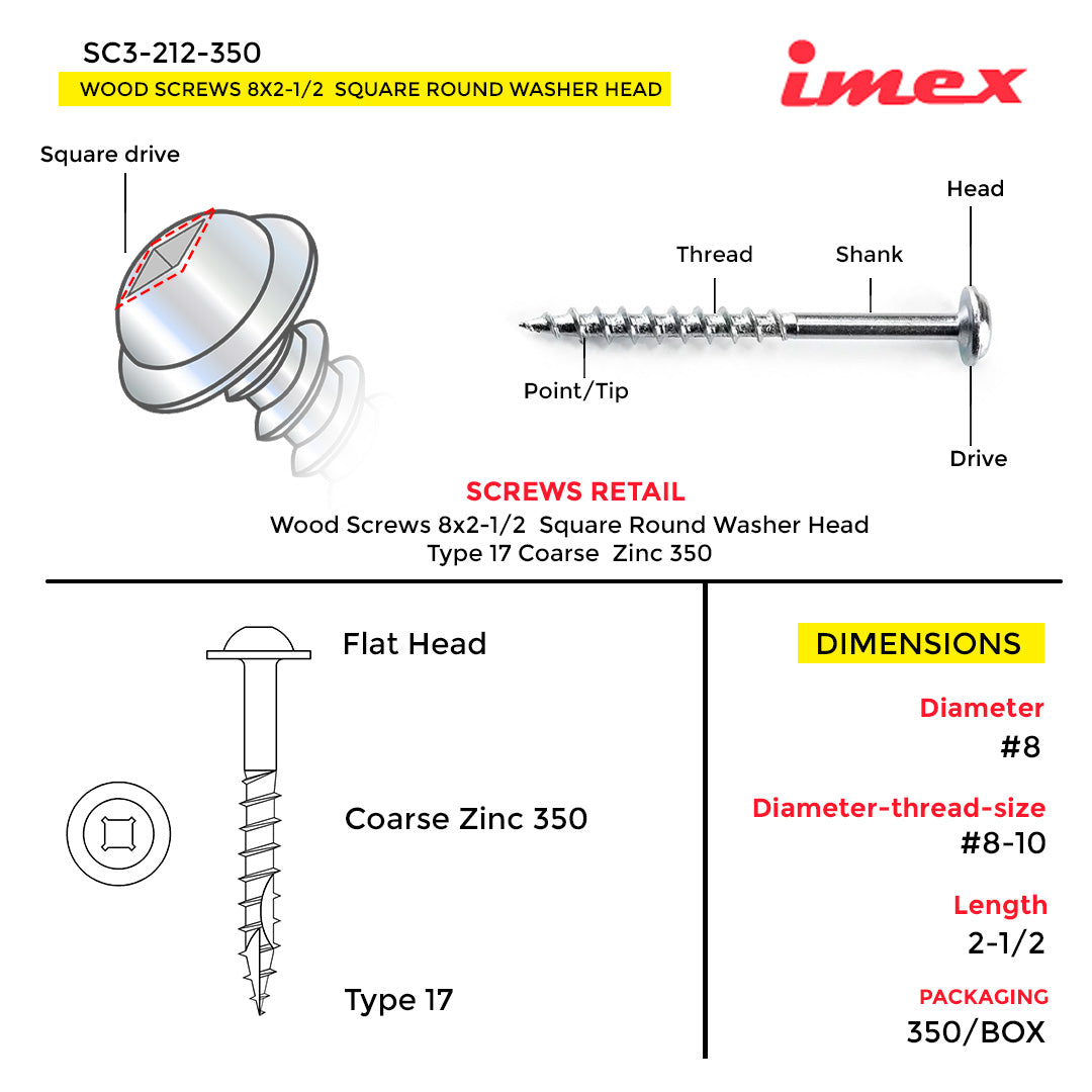WOOD SCREWS IMEX SQUARE ROUND WASHER WITH NIBS #8 2-1/2" TYPE 17 COARSE ZINC 350 BOX