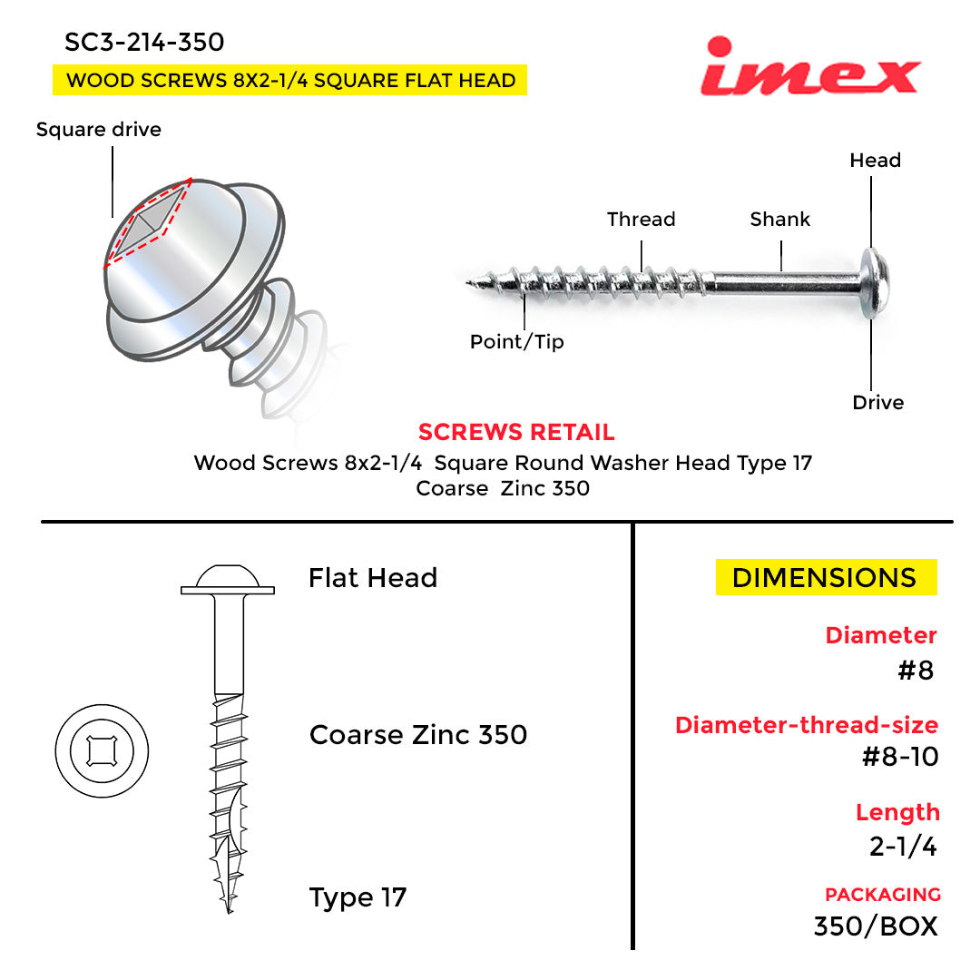 WOOD SCREWS IMEX SQUARE ROUND WASHER WITH NIBS #8 2-1/4" TYPE 17 COARSE ZINC 350 BOX