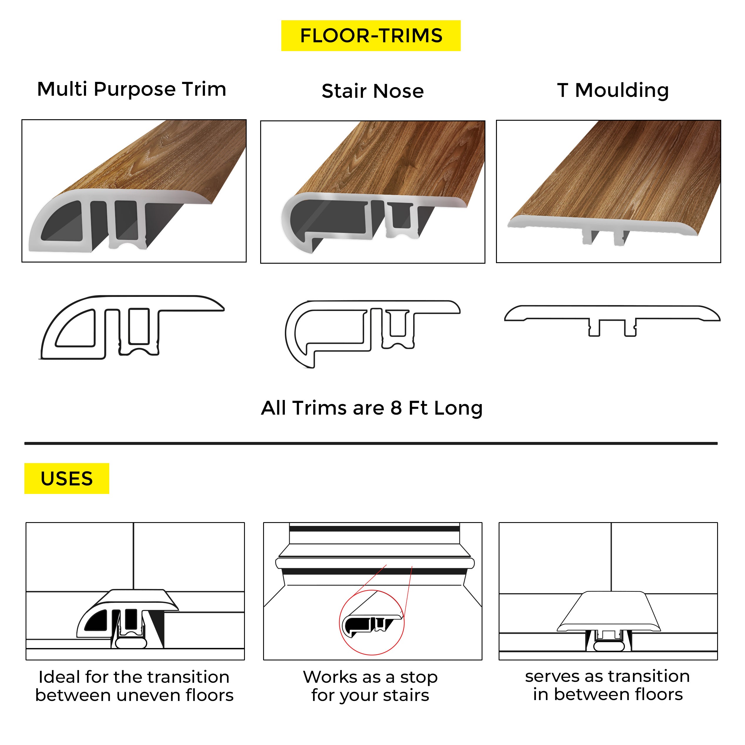 T-MOULDING GIORGIA BOSTON 8"