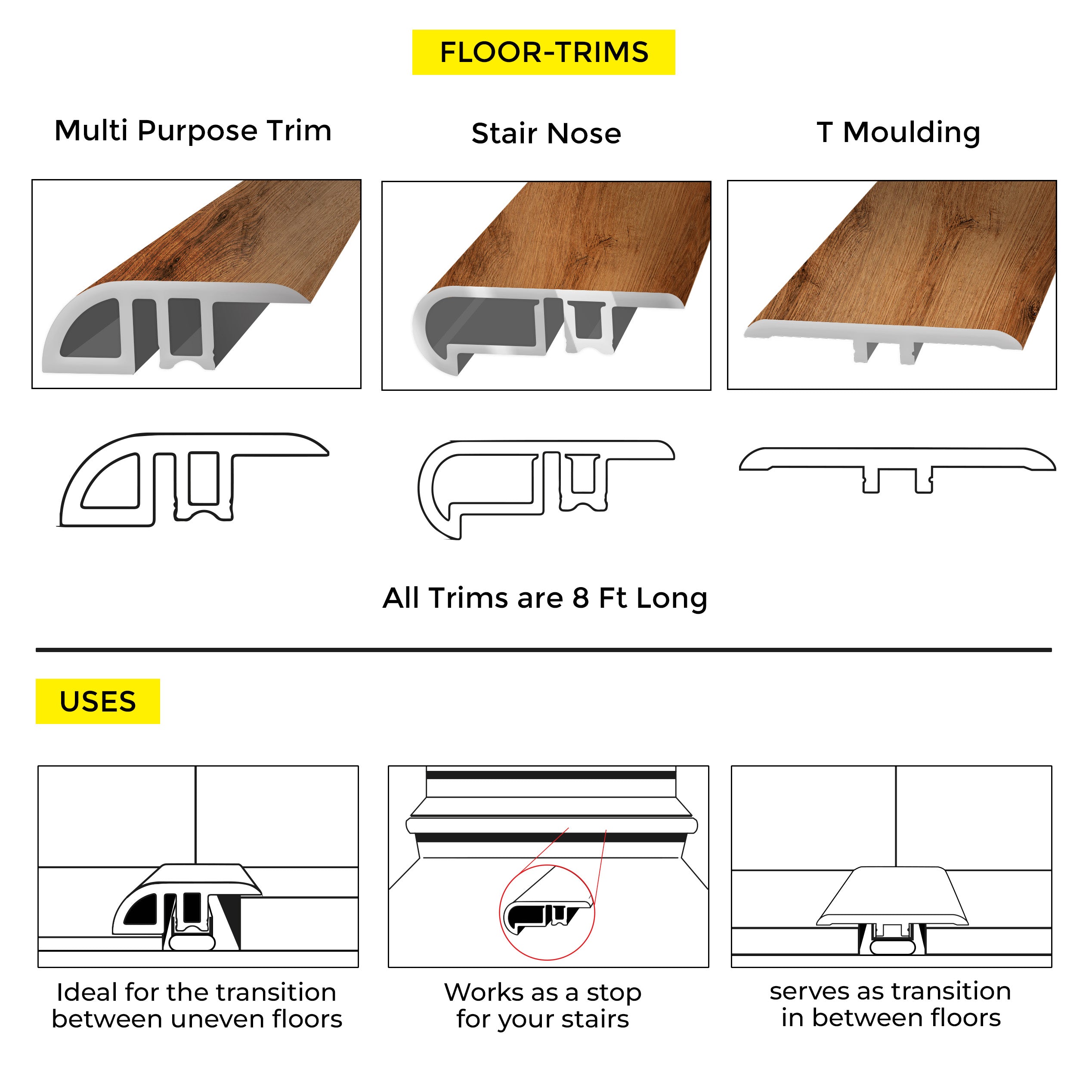 T-MOULDING GIORGIA MIAMI 8"