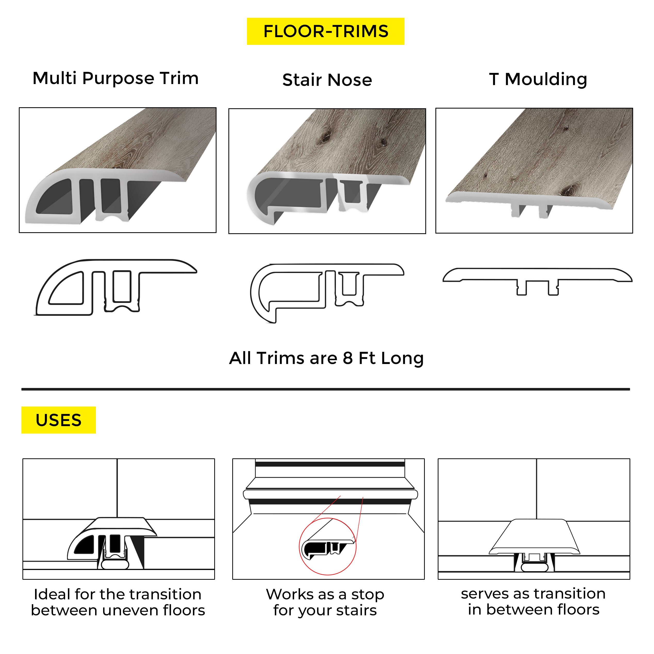 T-MOULDING GIORGIA CHICAGO 8"