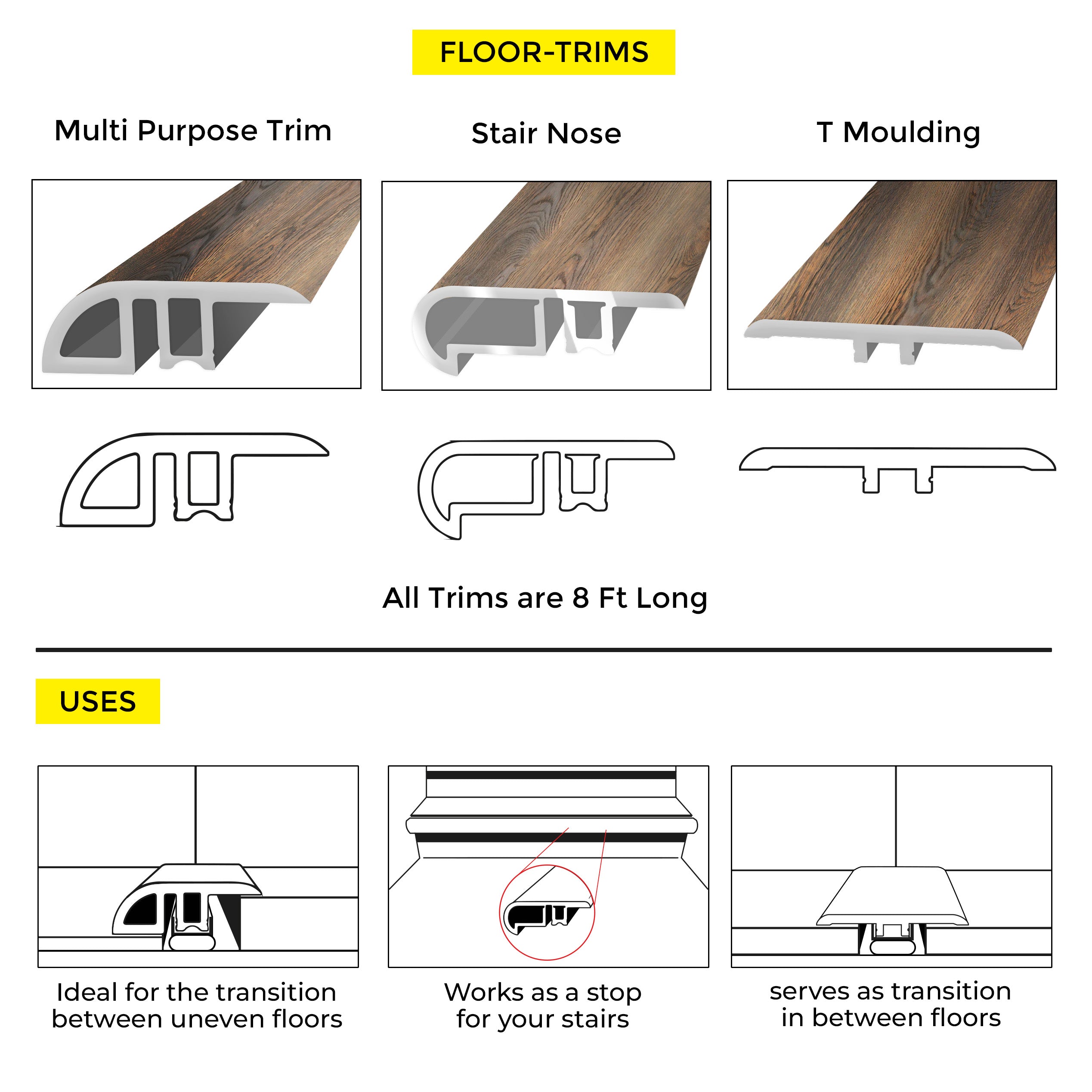 T-MOULDING GIORGIA LUGANO 8"