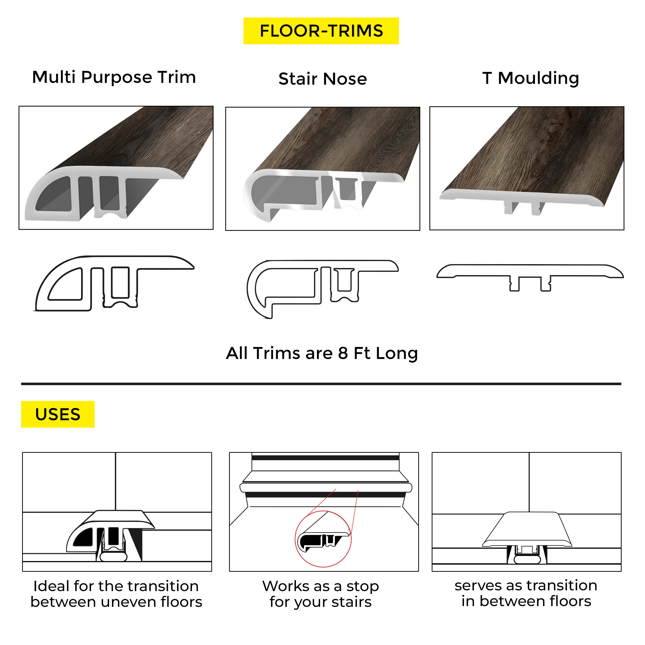 T-MOULDING GIORGIA PARIGI 8"