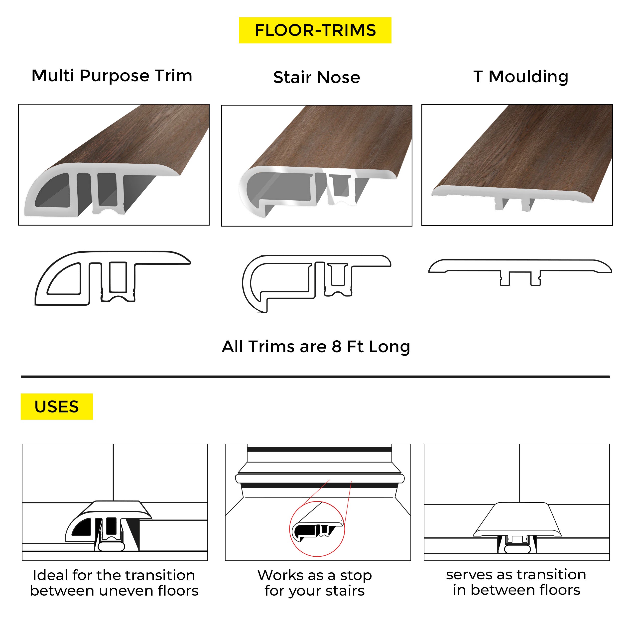T-MOULDING GIORGIA MONACO 8"