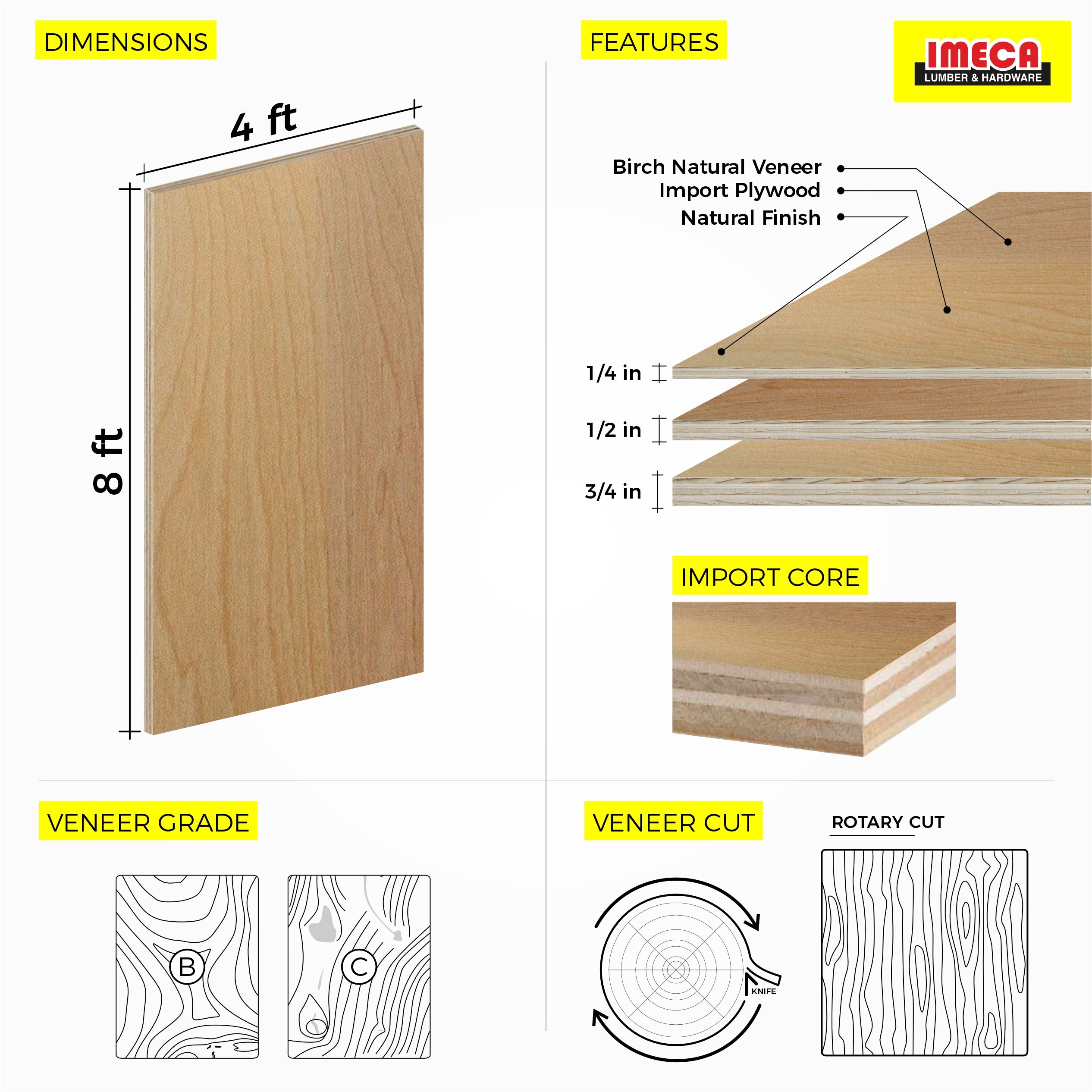 PLYWOOD BIRCH NATURAL 3/4 4X8 C2 18MM