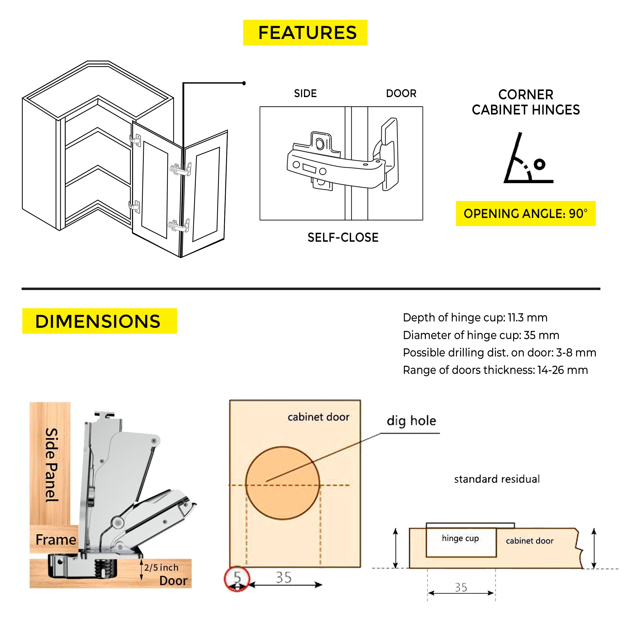 Clip-On Hinge 90Â°