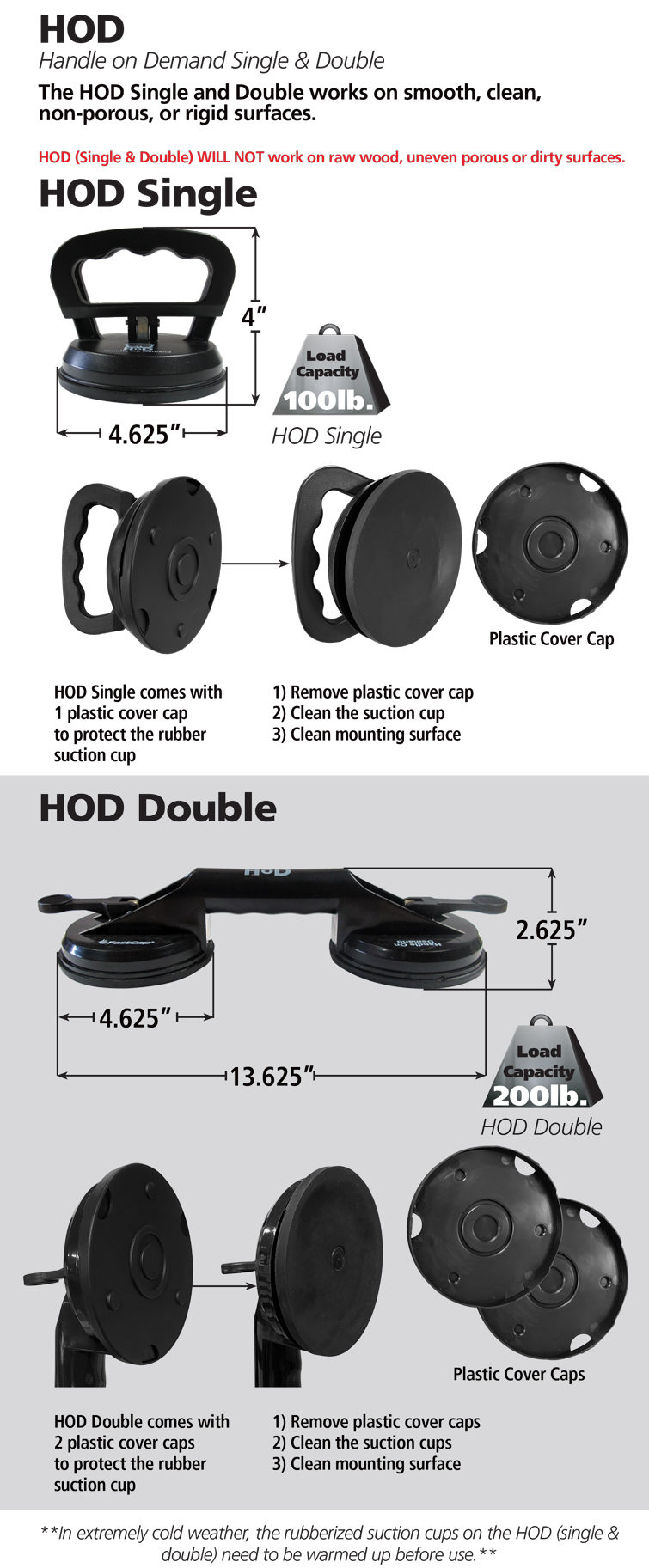 DOUBLE HANDLE ON DEMAND