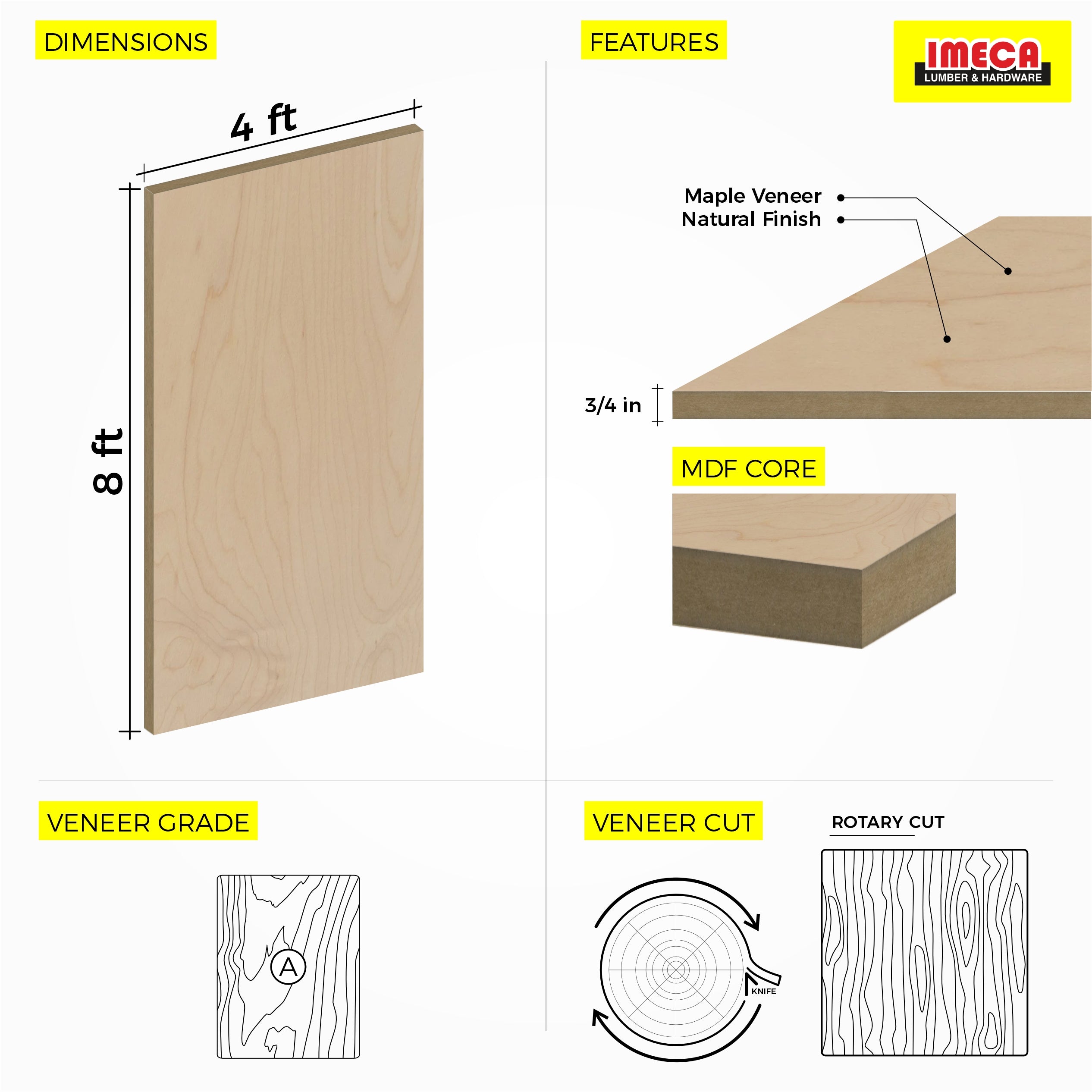 MDF 3/4" WPF SAP MAPLE A1