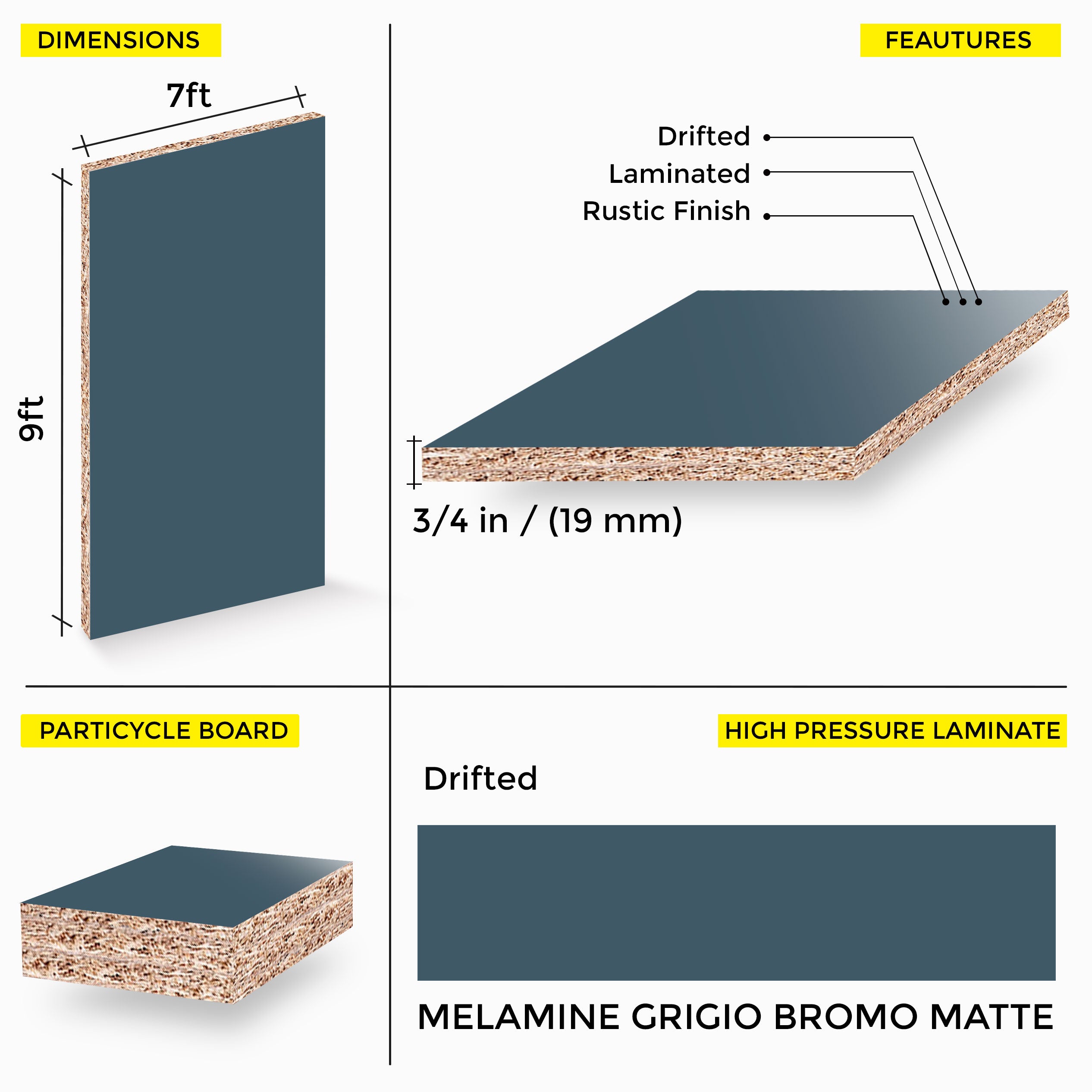 MELAMINE GRIGIO BROMO MATTE 7x9 19MM